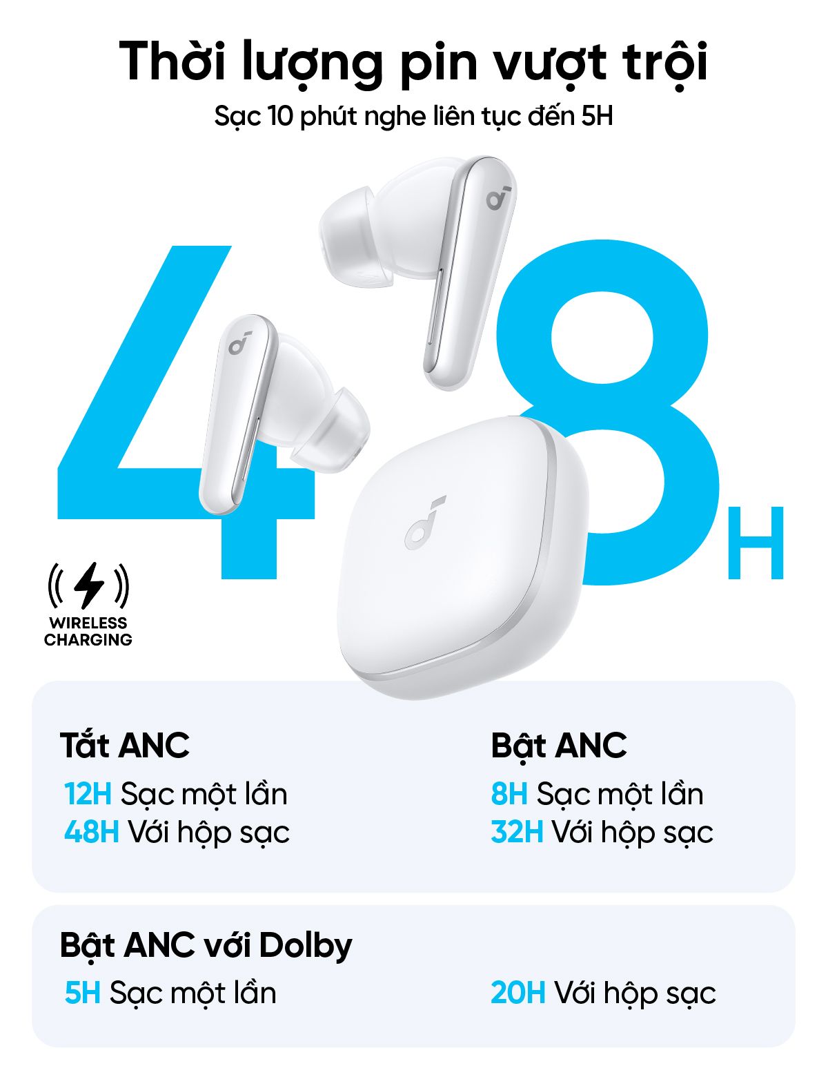 Tai nghe Bluetooth Anker Soundcore Liberty 5 bigmivn 8