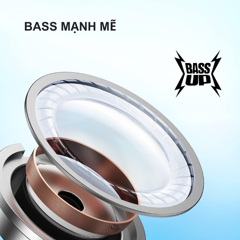 Tai nghe Bluetooth Anker Soundcore R50i bigmivn