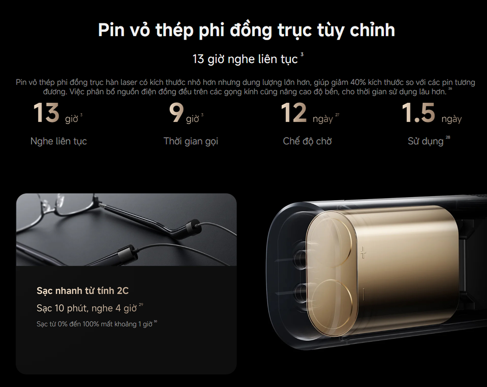 Kinh am thanh thong minh Mijia Smart Audio Glasses bigmivn 18
