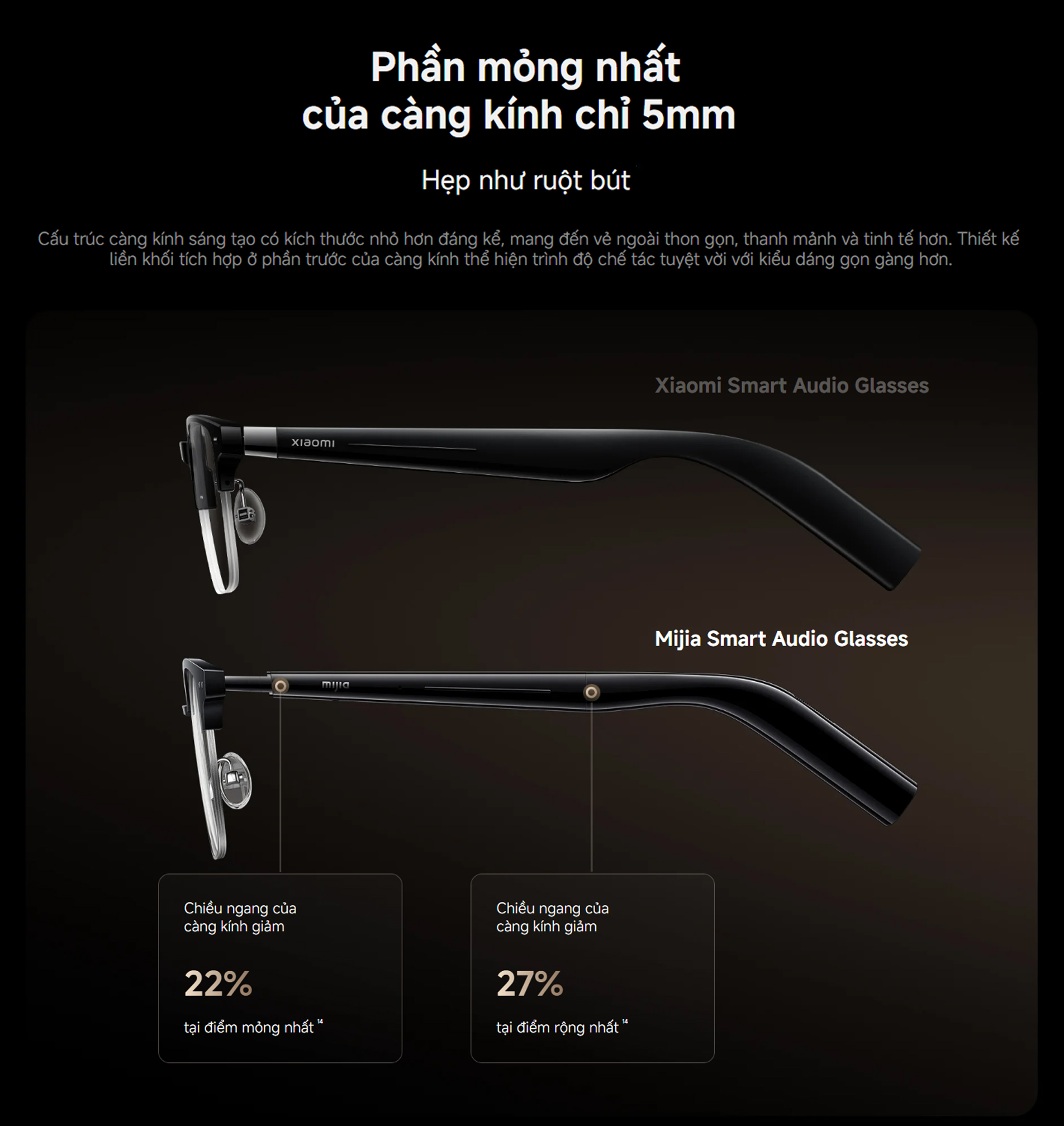 Kinh am thanh thong minh Mijia Smart Audio Glasses bigmivn 5