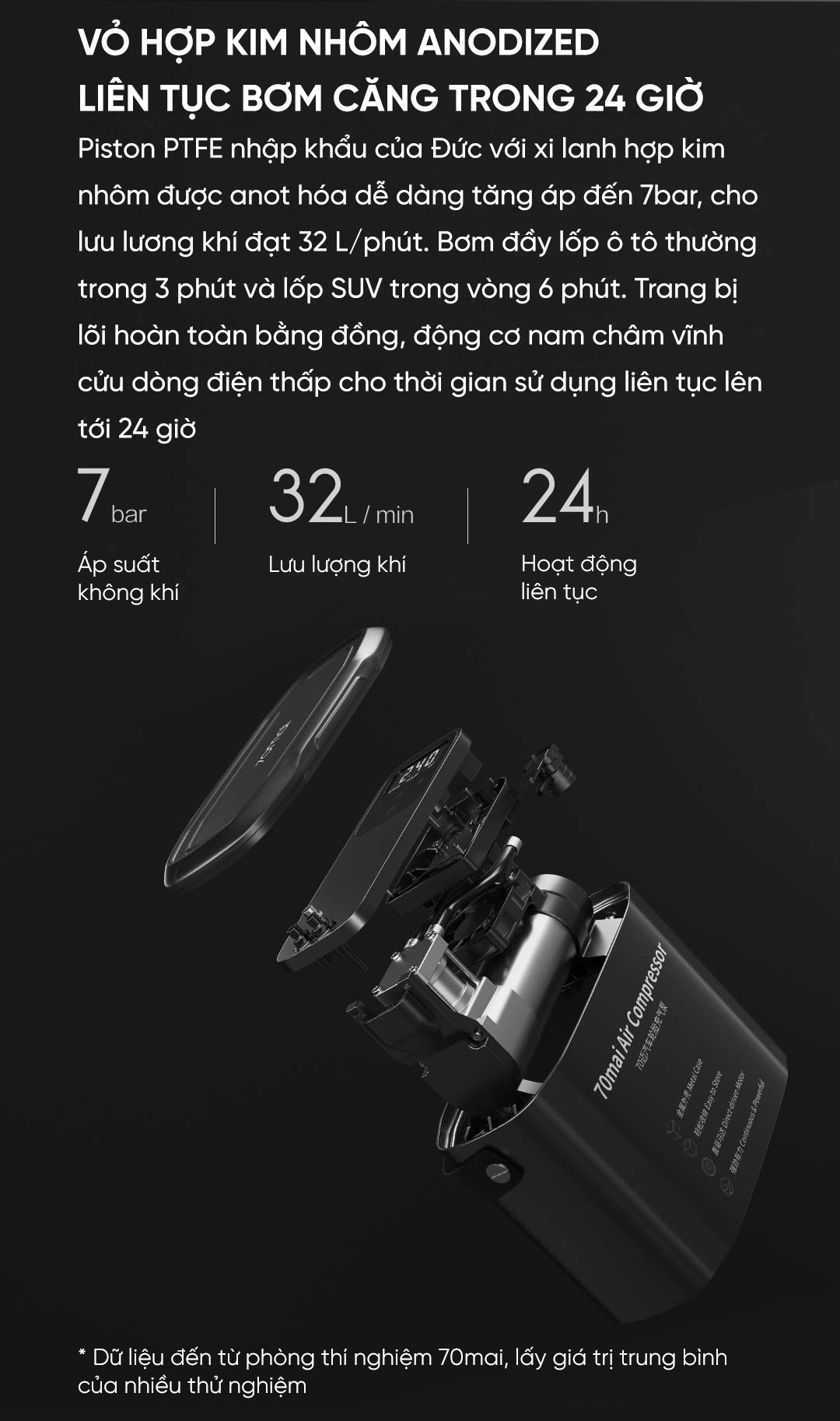 May bom lop o to Xiaomi 70mai Midrive TP01 bigmivn 1