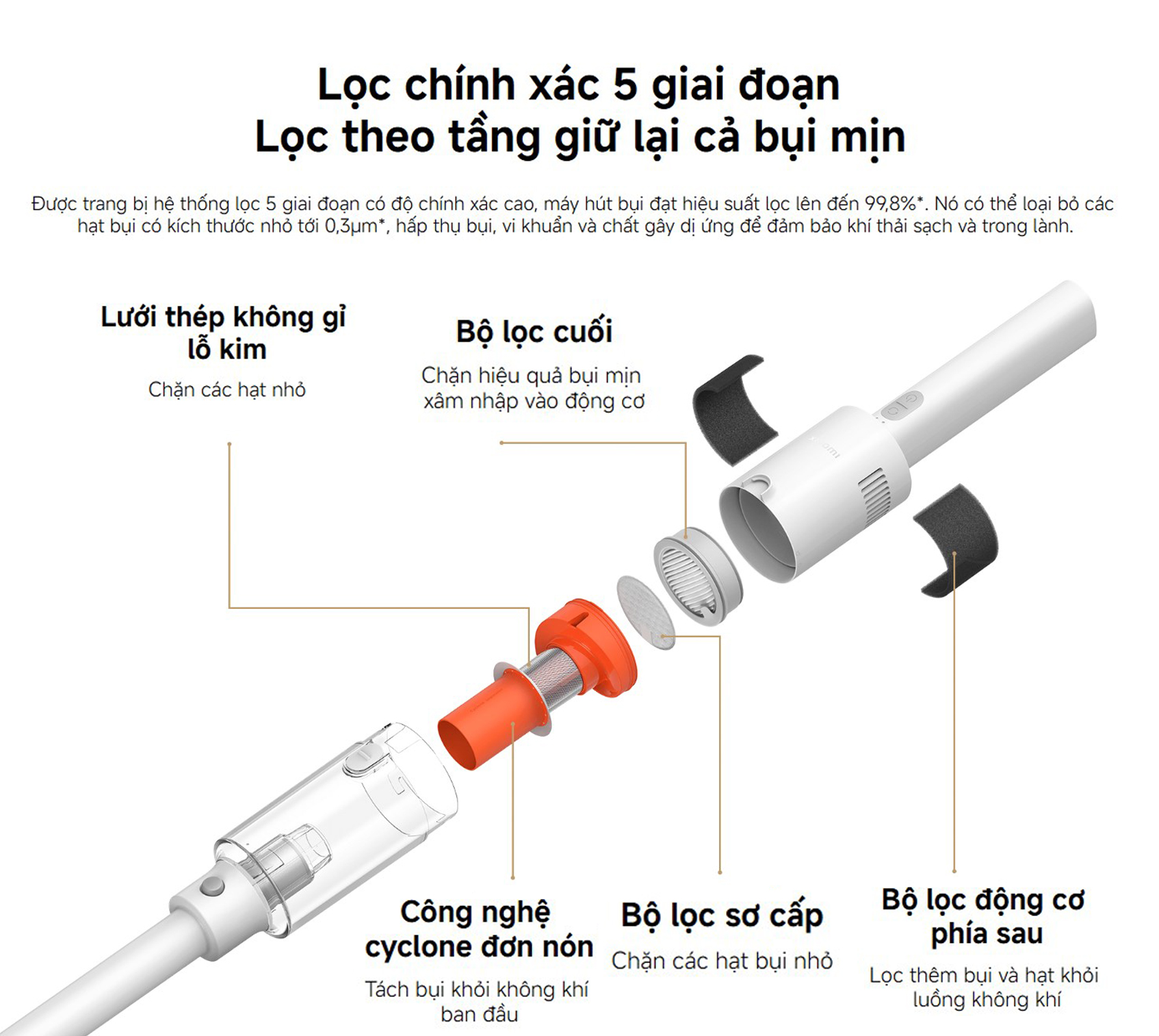 May hut bui khong day Xiaomi Vacuum Cleaner P30 bigmivn 6