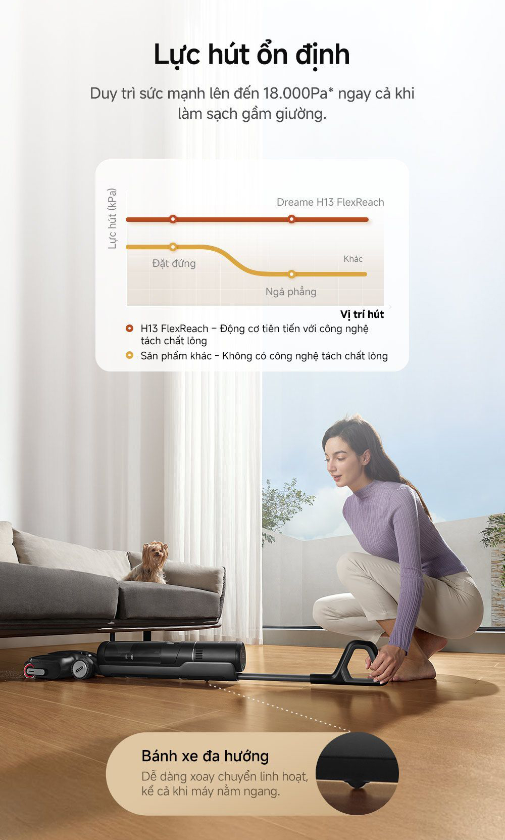 May hut bui lau nha kho uot Dreame H13 Flexreach 3 1