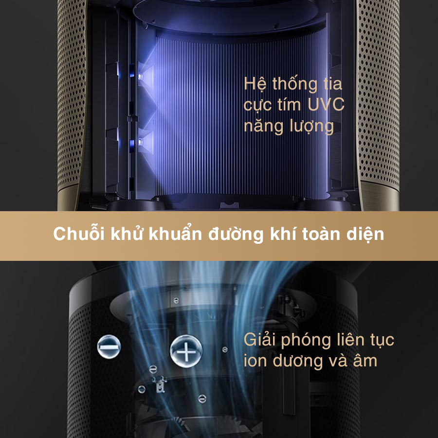 Máy lọc không khí Dreame AirPursue PM30 tích hợp tạo ẩm không sương - Chính hãng 10 May loc khong khi Dreame AirPursue PM30 bigmivn 10