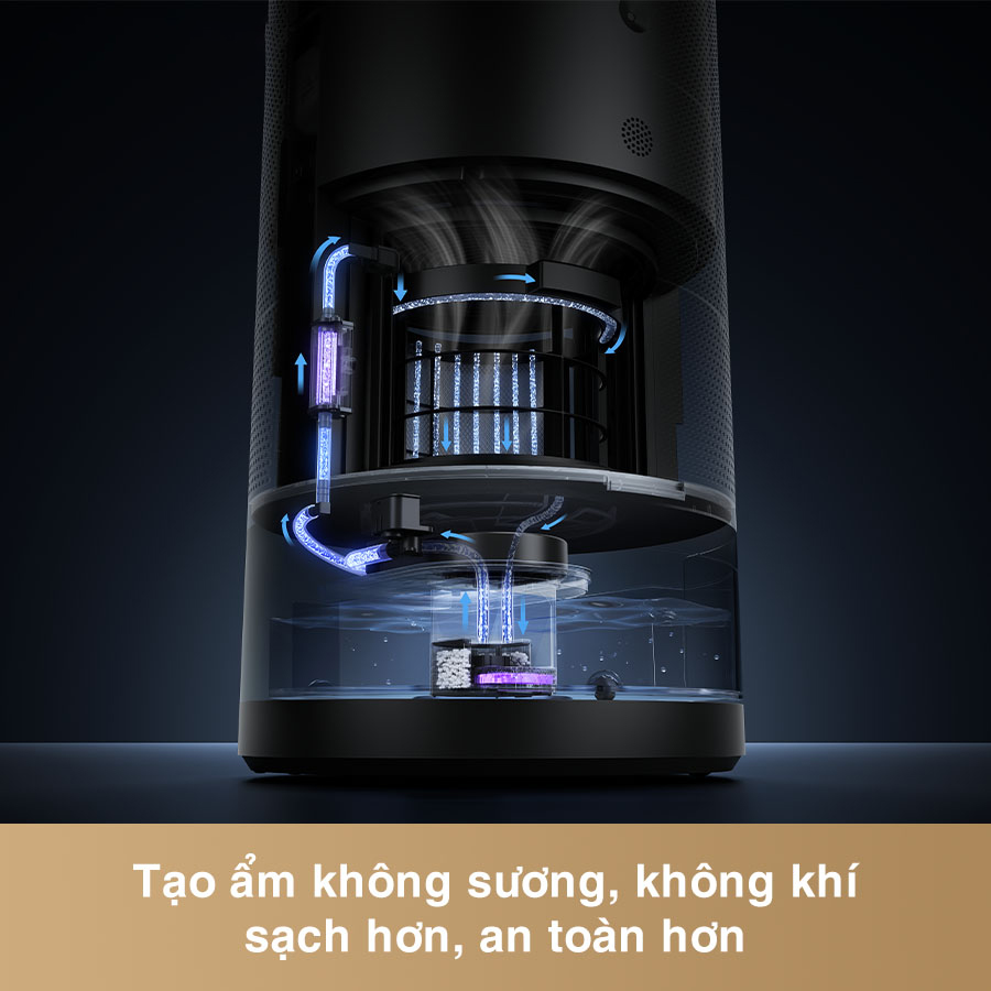 Máy lọc không khí Dreame AirPursue PM30 tích hợp tạo ẩm không sương - Chính hãng 6 May loc khong khi Dreame AirPursue PM30 bigmivn 2