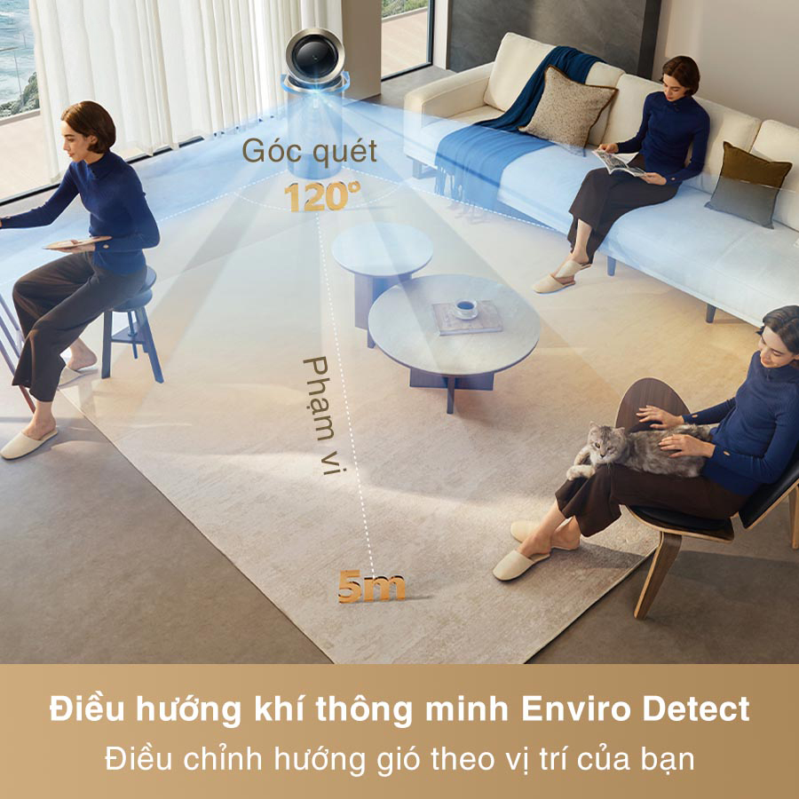 Máy lọc không khí Dreame AirPursue PM30 tích hợp tạo ẩm không sương - Chính hãng 8 May loc khong khi Dreame AirPursue PM30 bigmivn 3