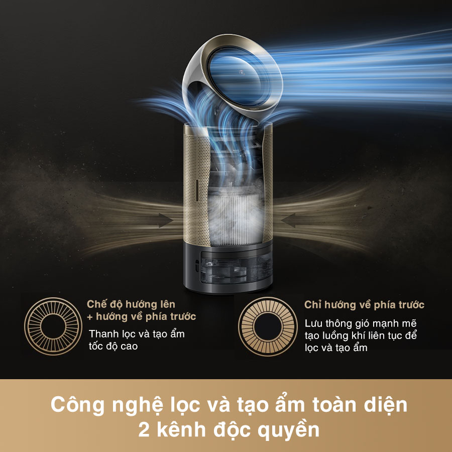 Máy lọc không khí Dreame AirPursue PM30 tích hợp tạo ẩm không sương - Chính hãng 9 May loc khong khi Dreame AirPursue PM30 bigmivn 4