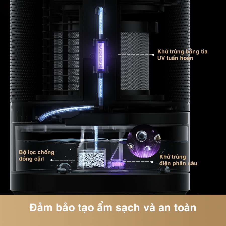 Máy lọc không khí Dreame AirPursue PM30 tích hợp tạo ẩm không sương - Chính hãng 12 May loc khong khi Dreame AirPursue PM30 bigmivn 6