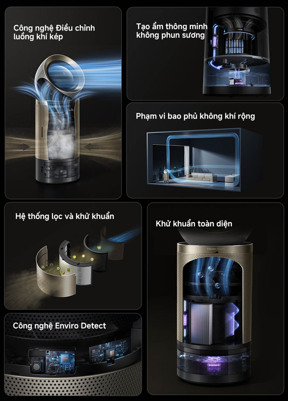 Máy lọc không khí Dreame AirPursue PM30 tích hợp tạo ẩm không sương - Chính hãng 3 May loc khong khi Dreame AirPursue PM30 bigmivn