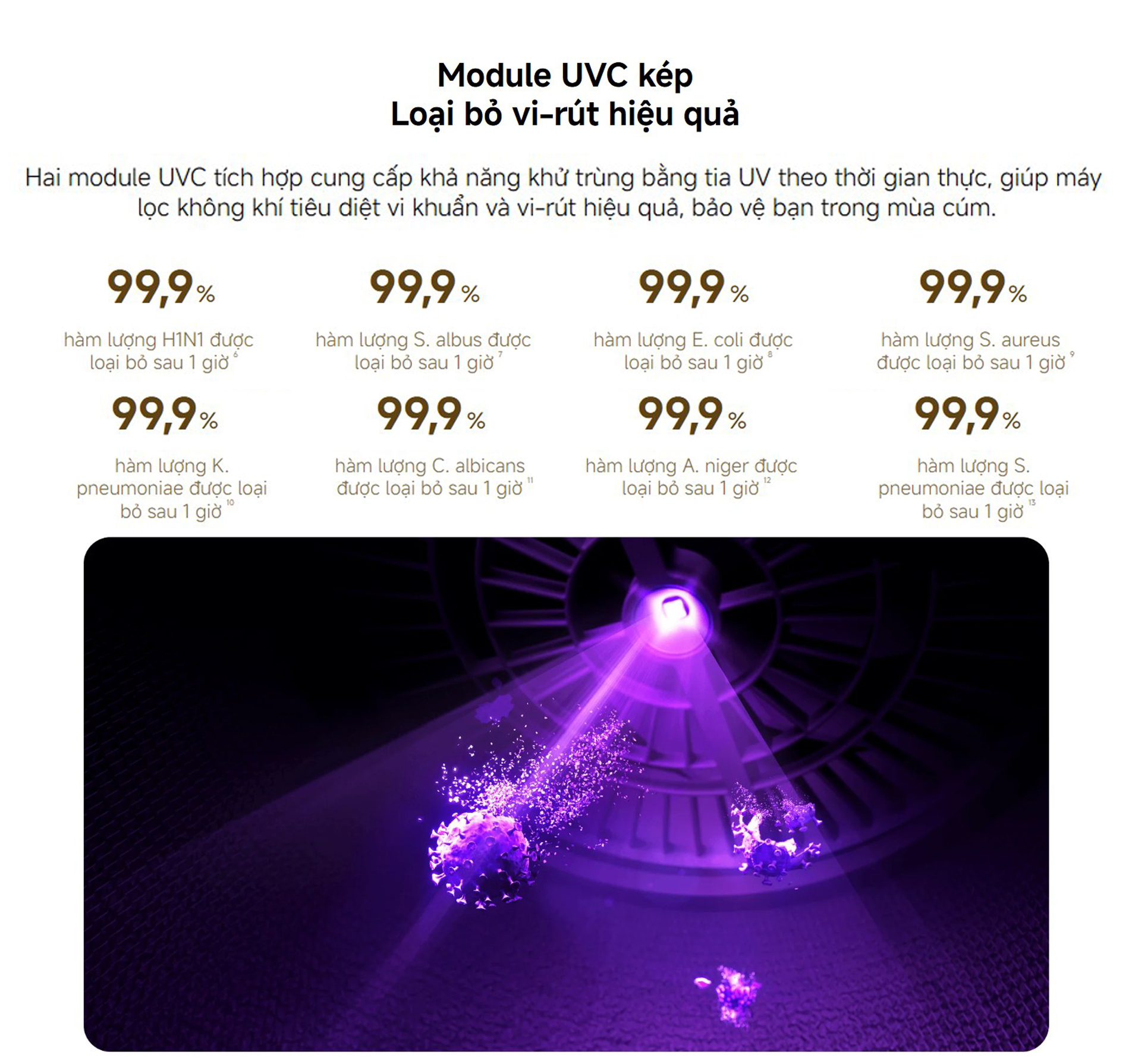 May loc khong khi Xiaomi Mijia Smart Air Purifier Max bigmivn 3