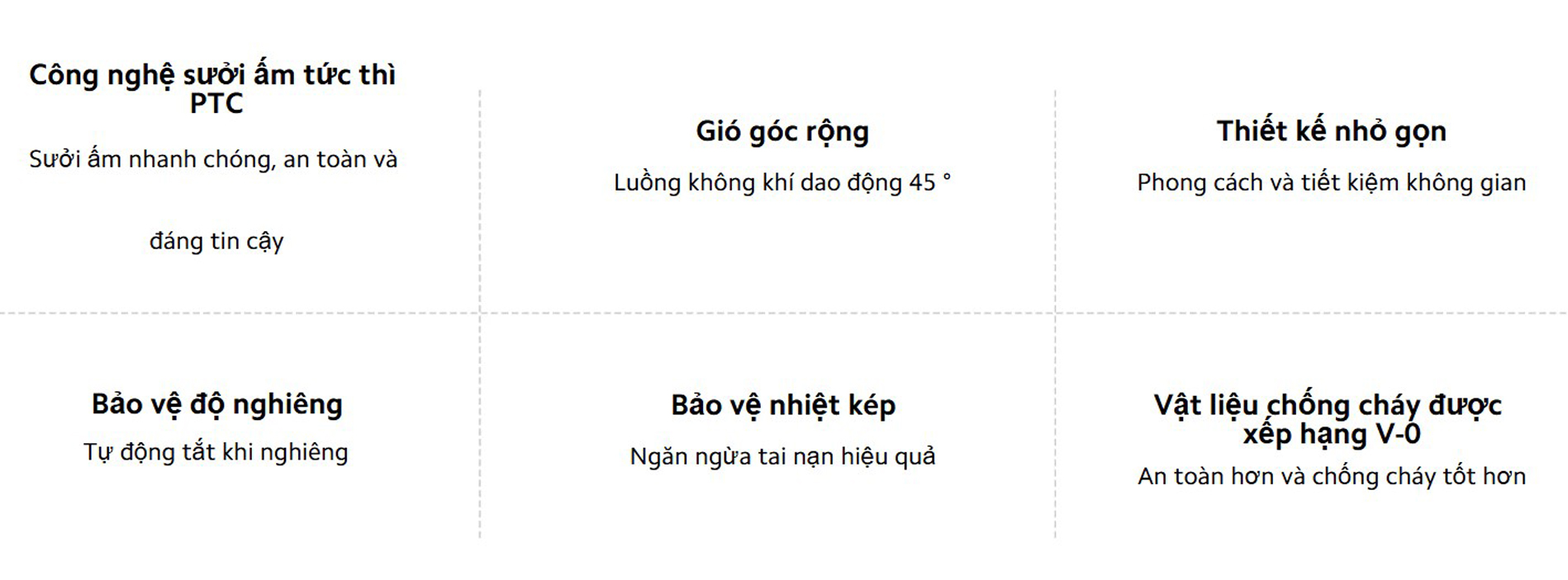 Quat suoi de ban Xiaomi Desktop Heater BHR8940EU bigmivn 1