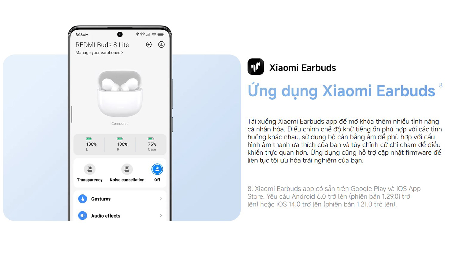 Tai nghe Bluetooth Xiaomi REDMI Buds 8 Lite bigmivn 11