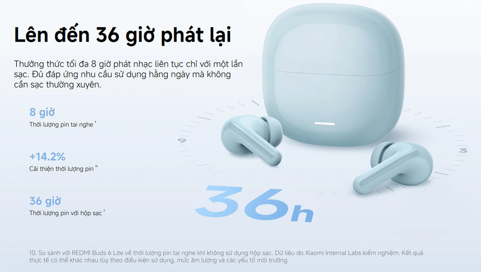 Tai nghe Bluetooth Xiaomi REDMI Buds 8 Lite bigmivn 12