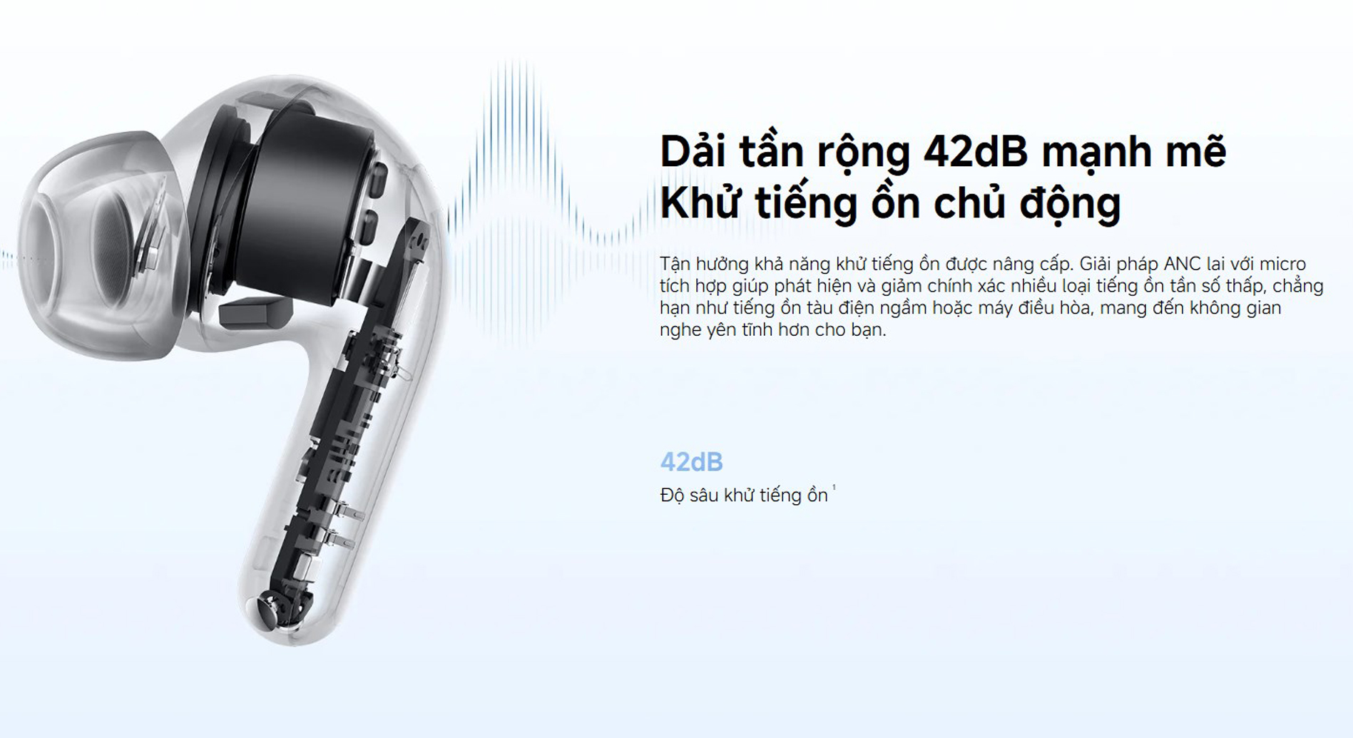 Tai nghe Bluetooth Xiaomi REDMI Buds 8 Lite bigmivn 3