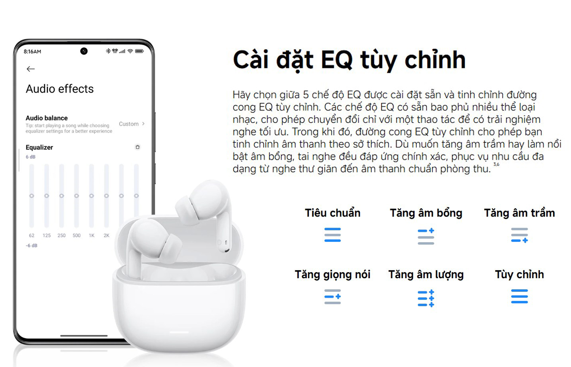 Tai nghe Bluetooth Xiaomi REDMI Buds 8 Lite bigmivn 8