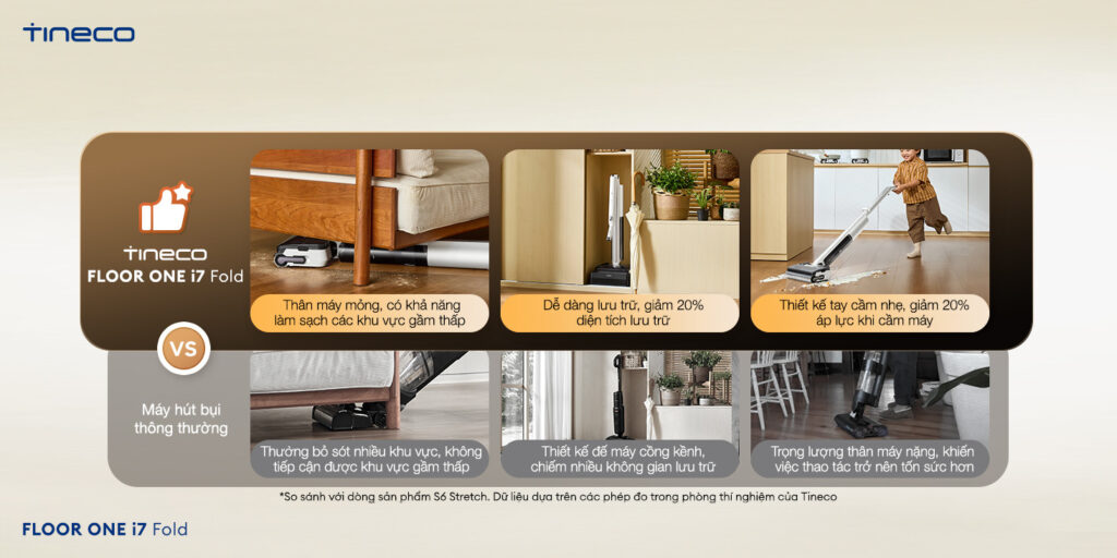 May hut bui lau san kho uot Tineco Floor One i7 Fold chinh hang bigmivn 3 1