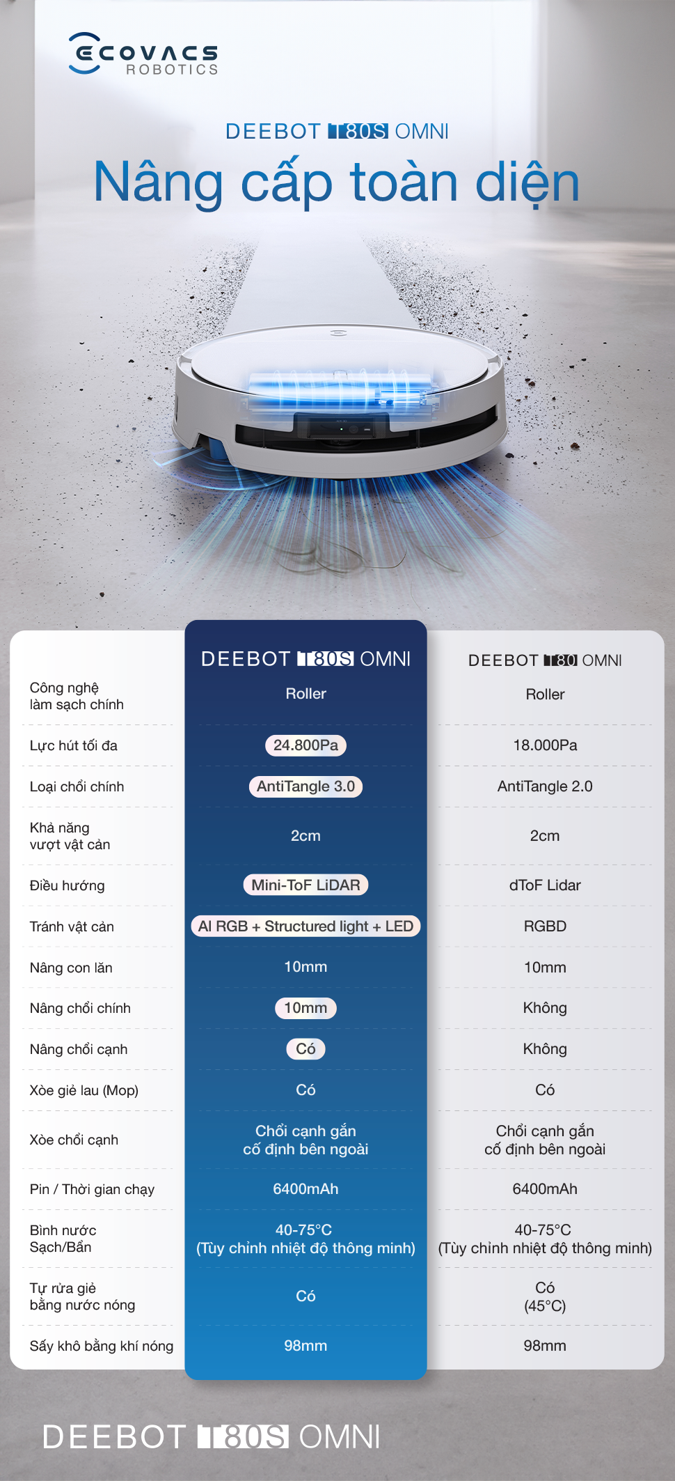 Robot hut bui lau nha Ecovacs Deebot T80S Omni bigmivn 20