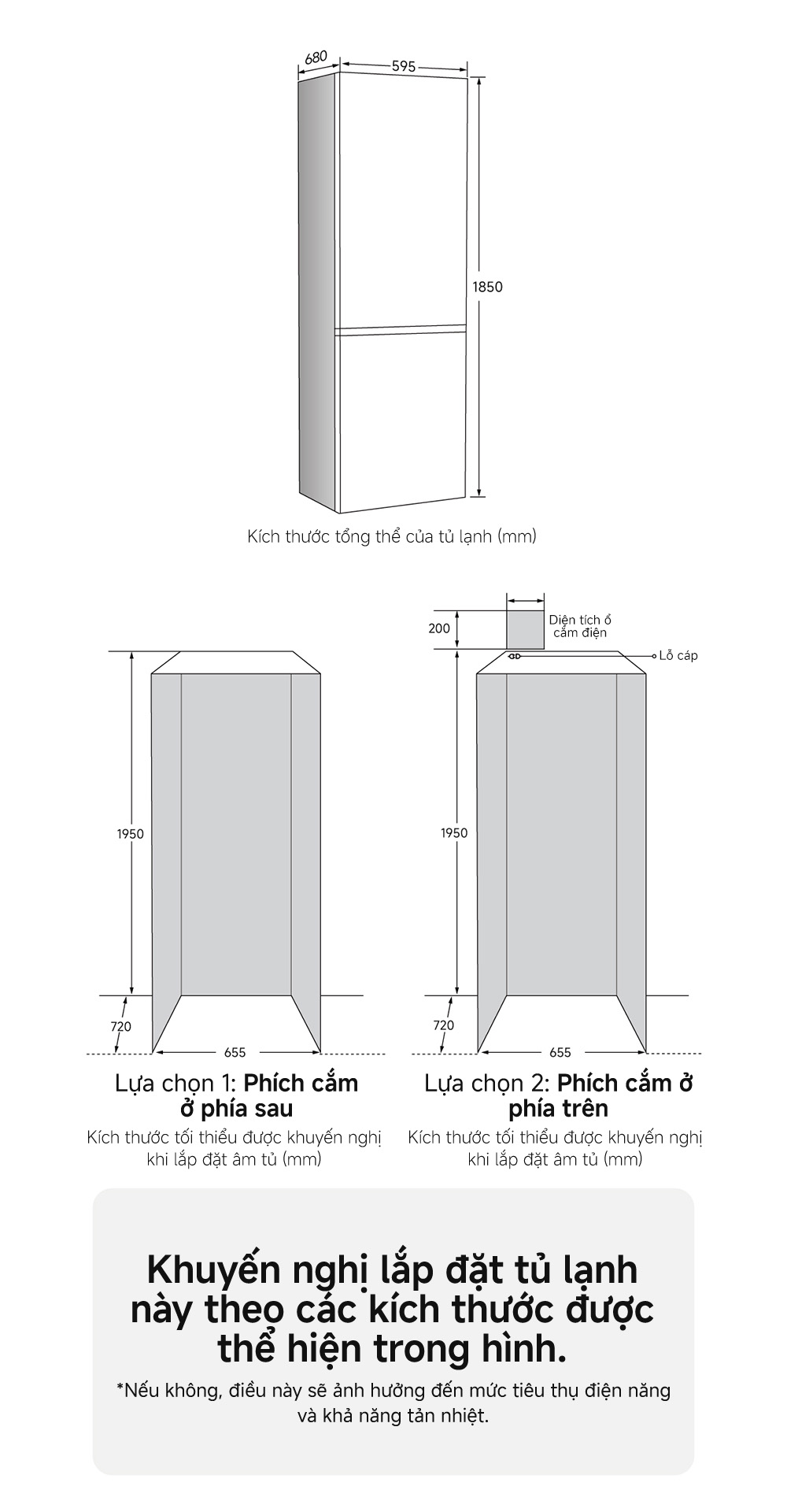 Tủ lạnh Dreame 409L Mega Pro inverter 2 cánh mặt kính DRB400WGB3VN (màu đen) - thiết kế siêu mỏng, ngăn đông mềm Freshflex đa năng 2 Tu lanh Dreame 409L inverter 2 canh mat kinh DRB400WGB3VN thong tin 16