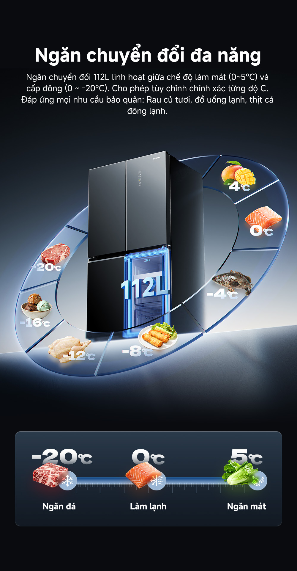 Tu lanh Dreame 600L Dual inverter DRC600WGB4VN tinh nang 5