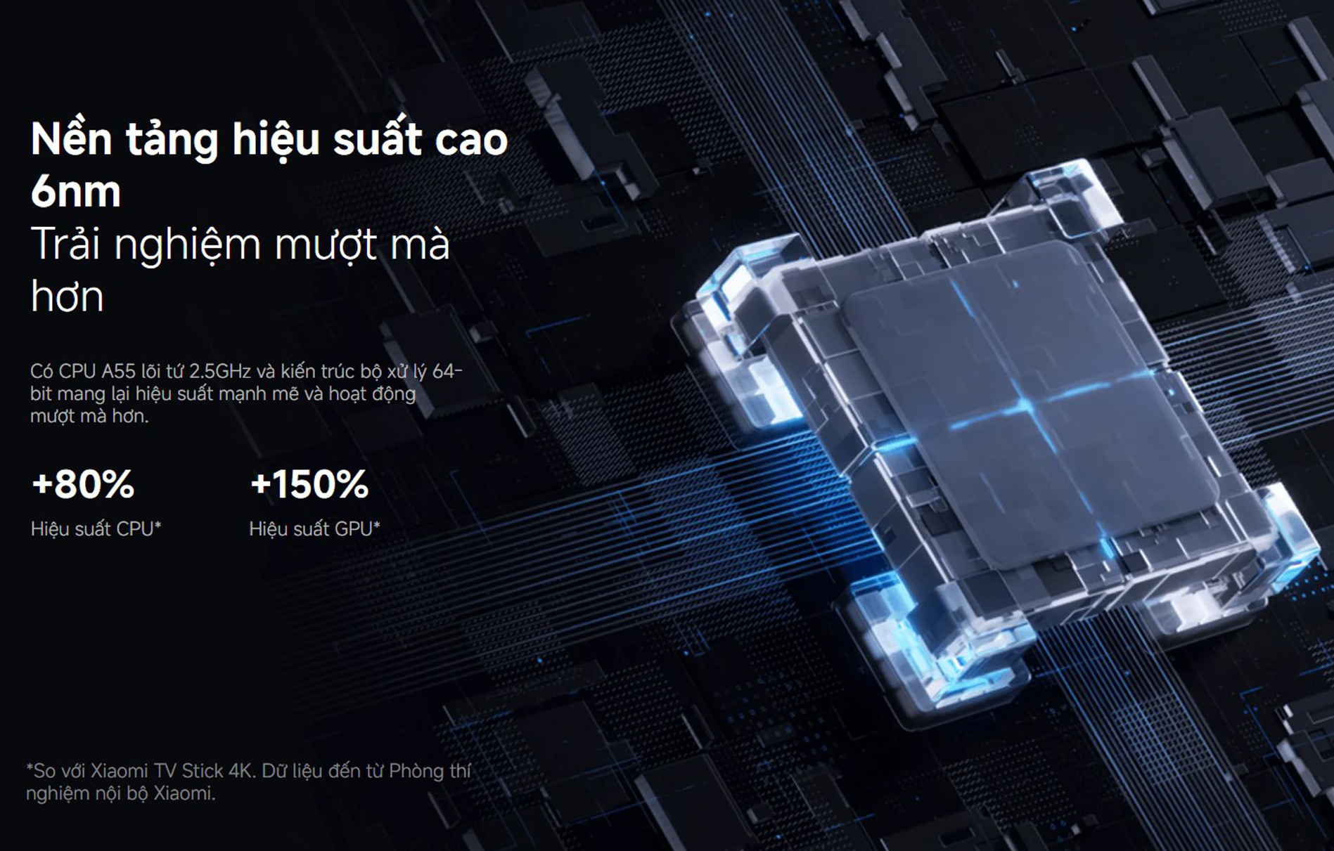 Android tivi Xiaomi TV Stick 4K Gen 2 bigmivn 5