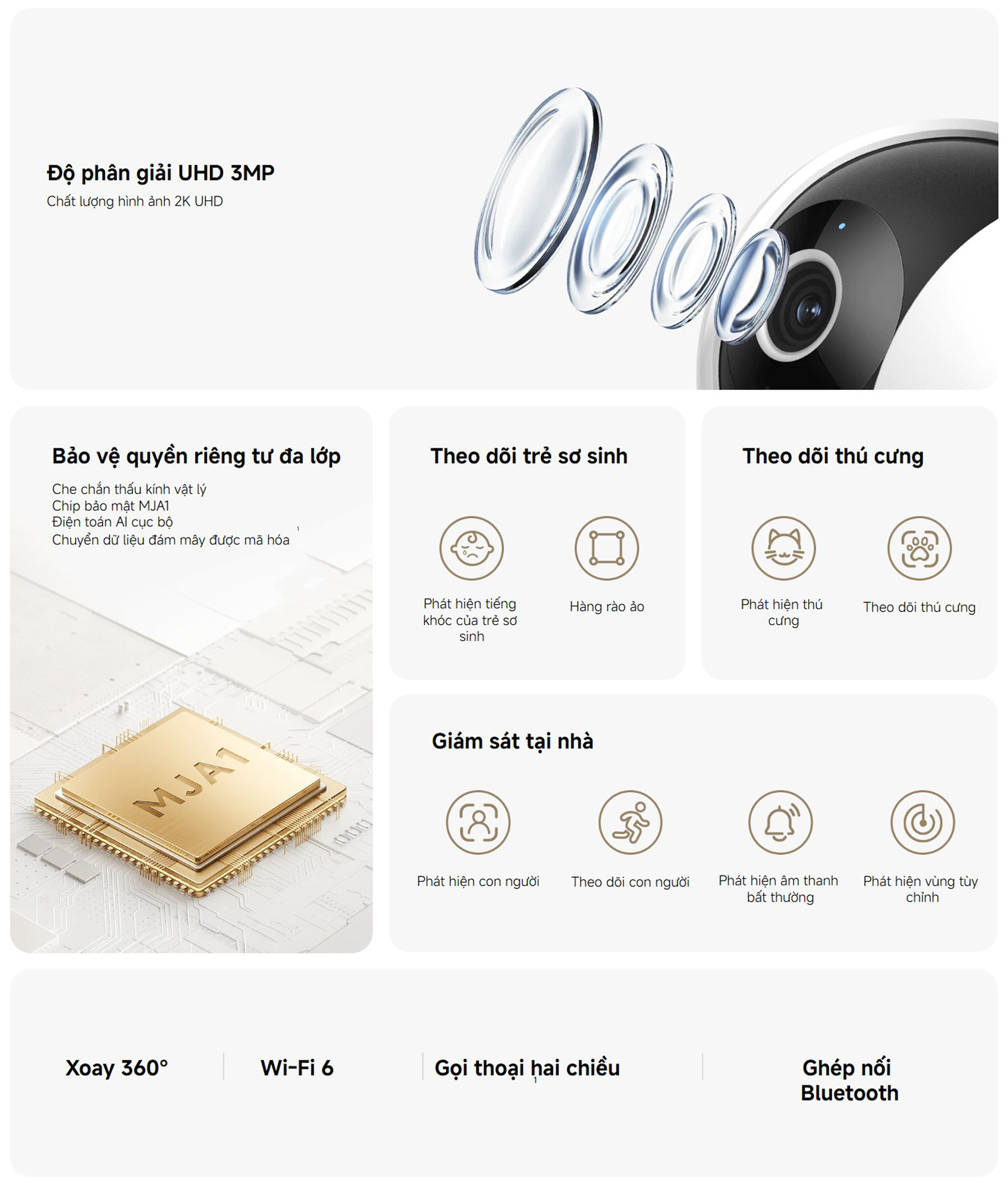 Camera thong minh Xiaomi C302 Smart Camera bigmivn 1