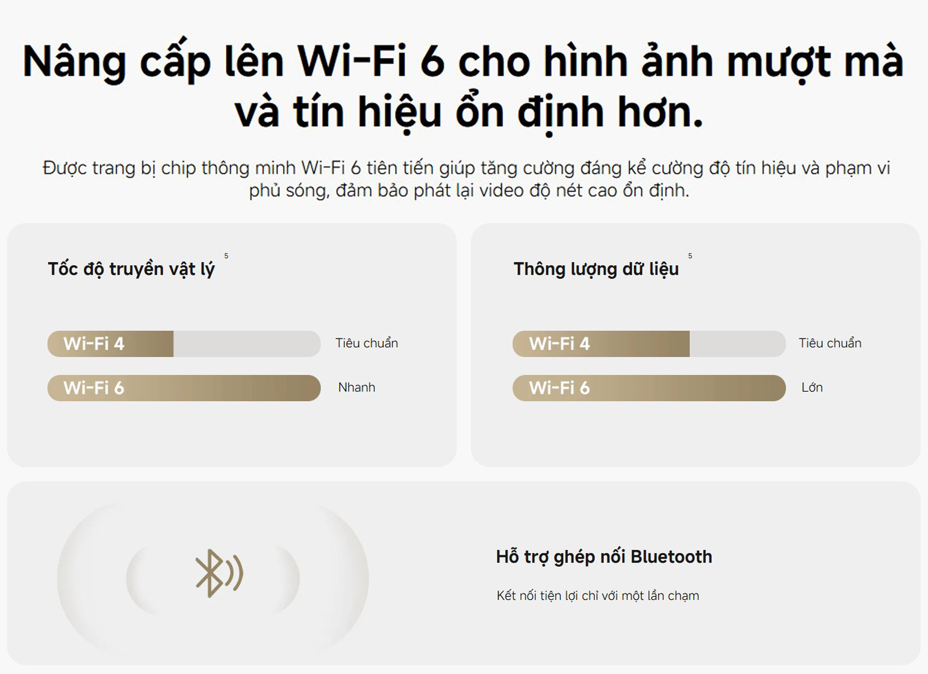 Camera thong minh Xiaomi C302 Smart Camera bigmivn 12