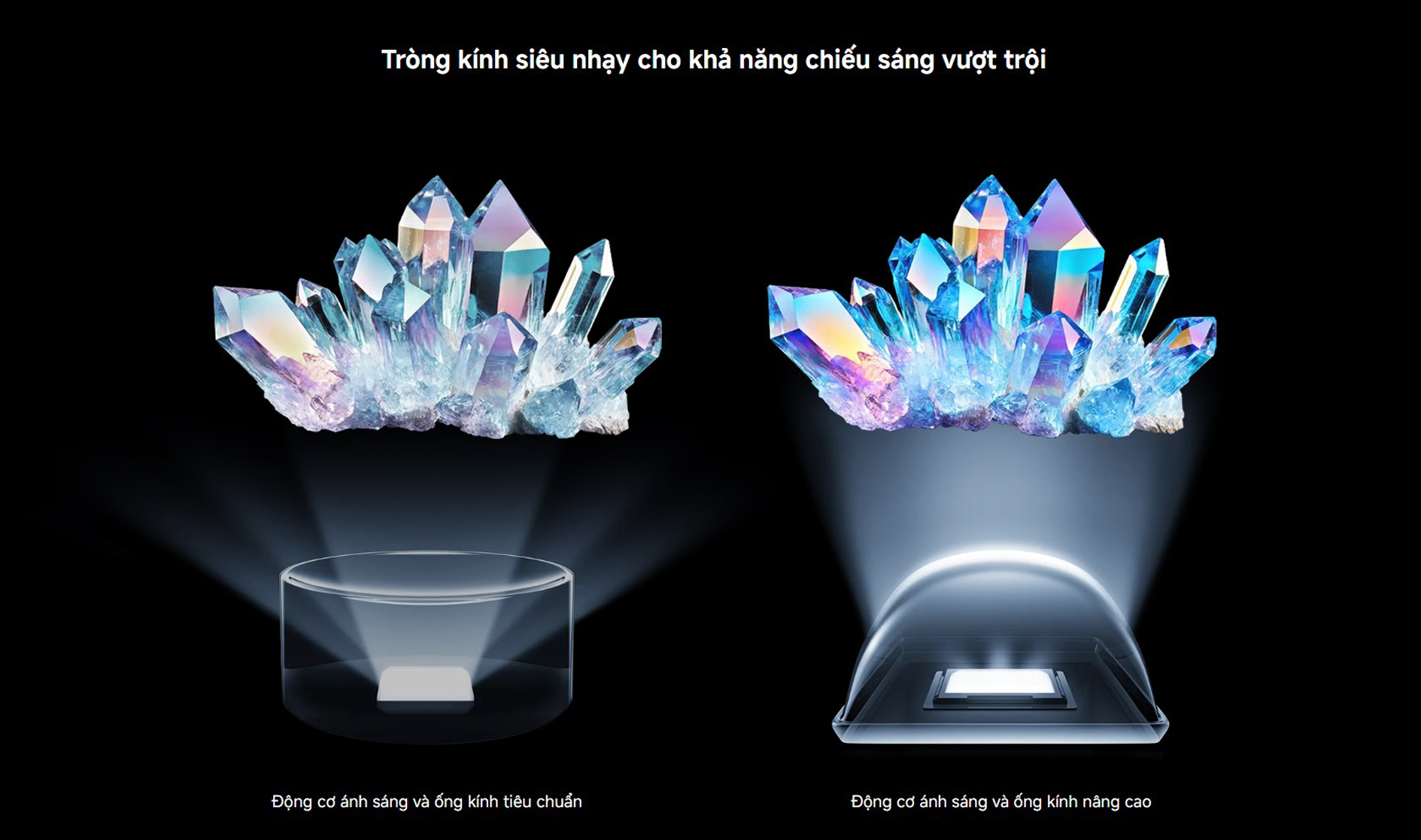 Google Tivi Xiaomi S Mini LED 85 inch 2026 4K|144Hz|3GB|32GB - Chính hãng Quốc Tế 6 Google Tivi Xiaomi S Mini LED 85 inch 2026 bigmivn 4