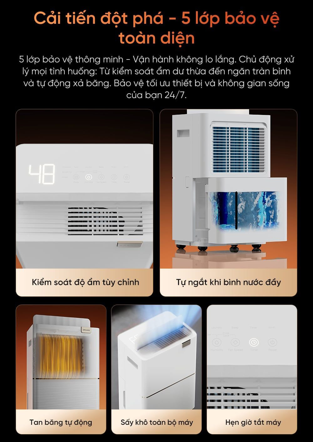 Máy hút ẩm Dreame DD20 20L - Chính hãng 13 May hut am Dreame DD20 bigmivn 11