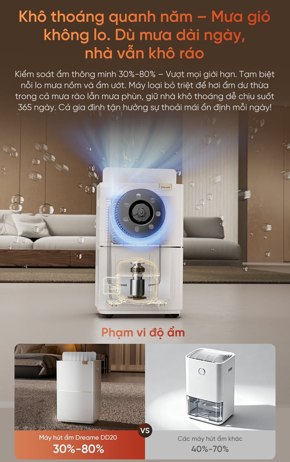 Máy hút ẩm Dreame DD20 20L - Chính hãng 5 May hut am Dreame DD20 bigmivn 3