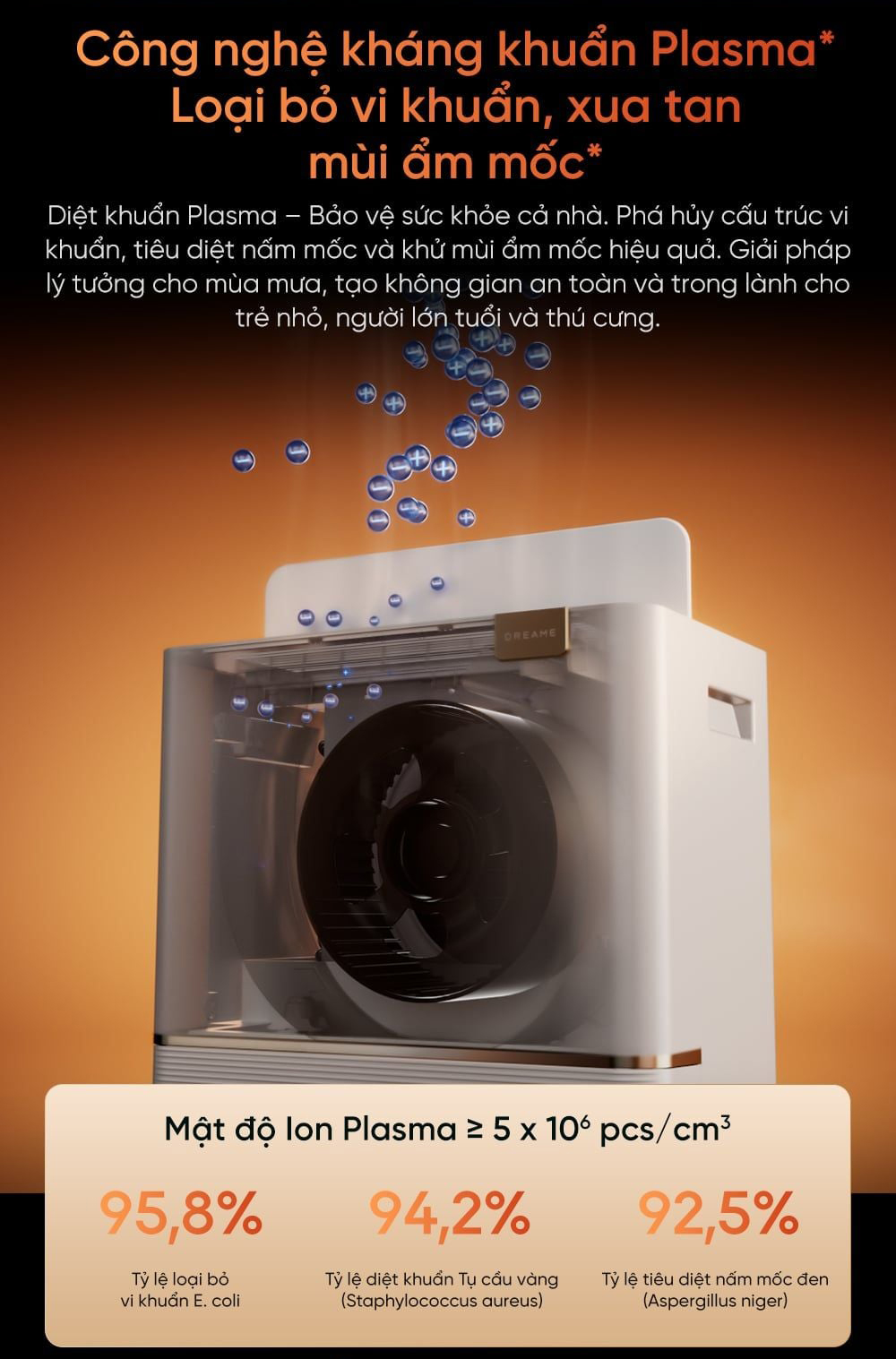 Máy hút ẩm Dreame DD20 20L - Chính hãng 7 May hut am Dreame DD20 bigmivn 5