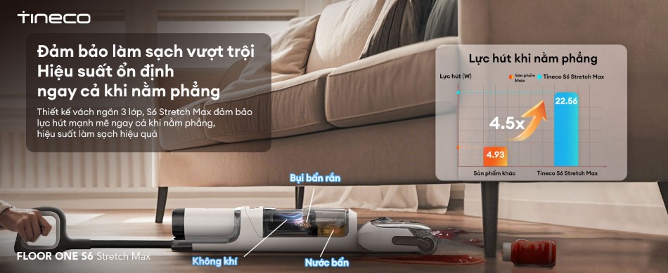 Máy hút bụi lau nhà Tineco Floor One S6 Stretch Max - Chính hãng 3 May hut bui lau nha Tineco Floor One S6 Stretch Max bigmivn 15