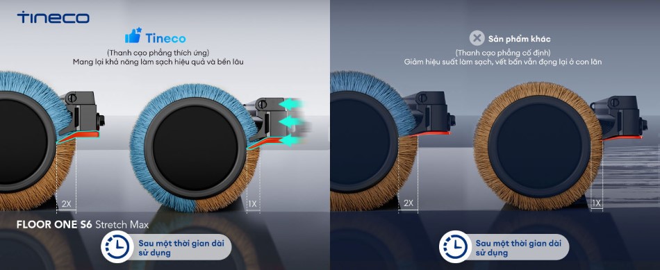Máy hút bụi lau nhà Tineco Floor One S6 Stretch Max - Chính hãng 9 May hut bui lau nha Tineco Floor One S6 Stretch Max bigmivn 4