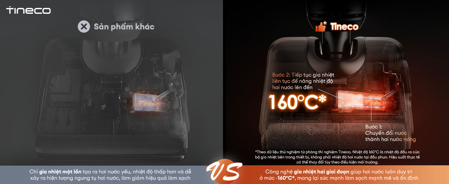 May hut bui lau san kho uot Tineco Floor One i7 Steam bigmivn 2