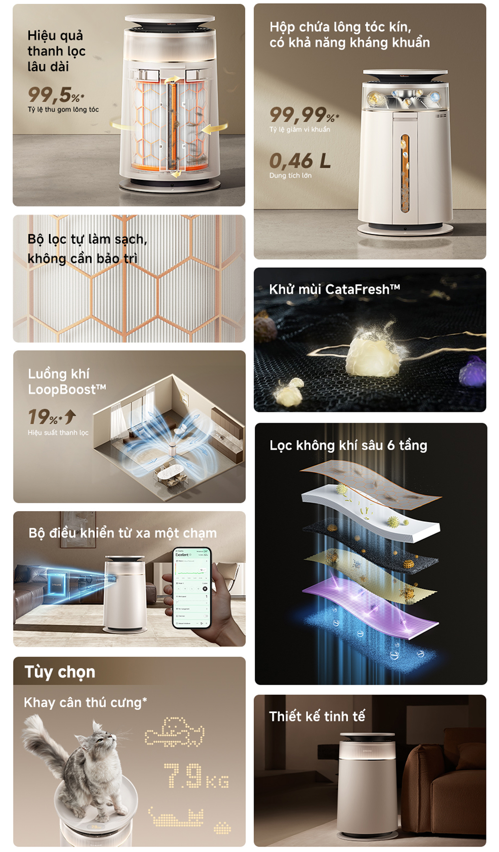 Máy lọc không khí Dreame FP10 - Chính hãng Quốc Tế 3 May loc khong khi Dreame FP10 bigmivn 1