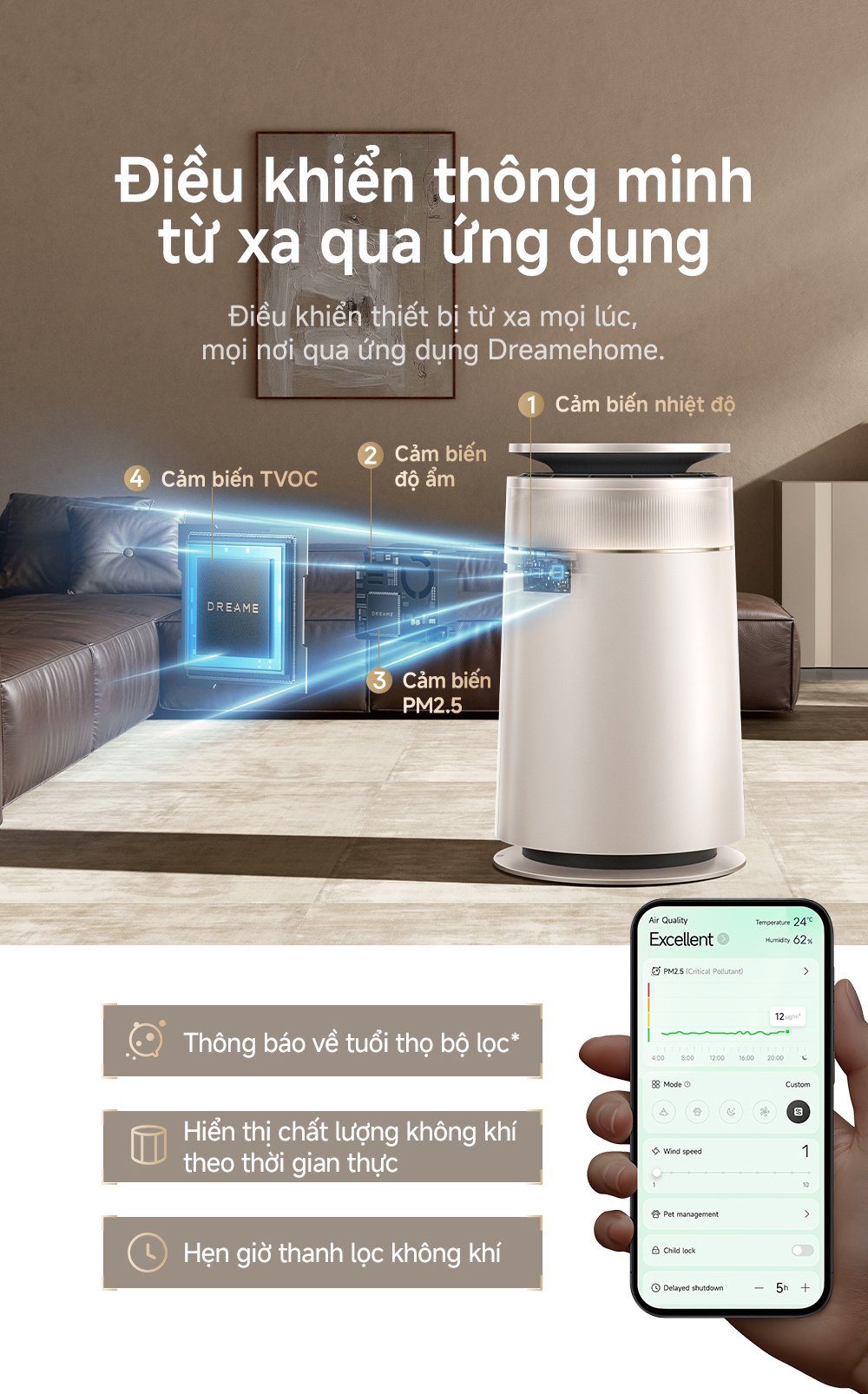 Máy lọc không khí Dreame FP10 - Chính hãng Quốc Tế 15 May loc khong khi Dreame FP10 bigmivn 12