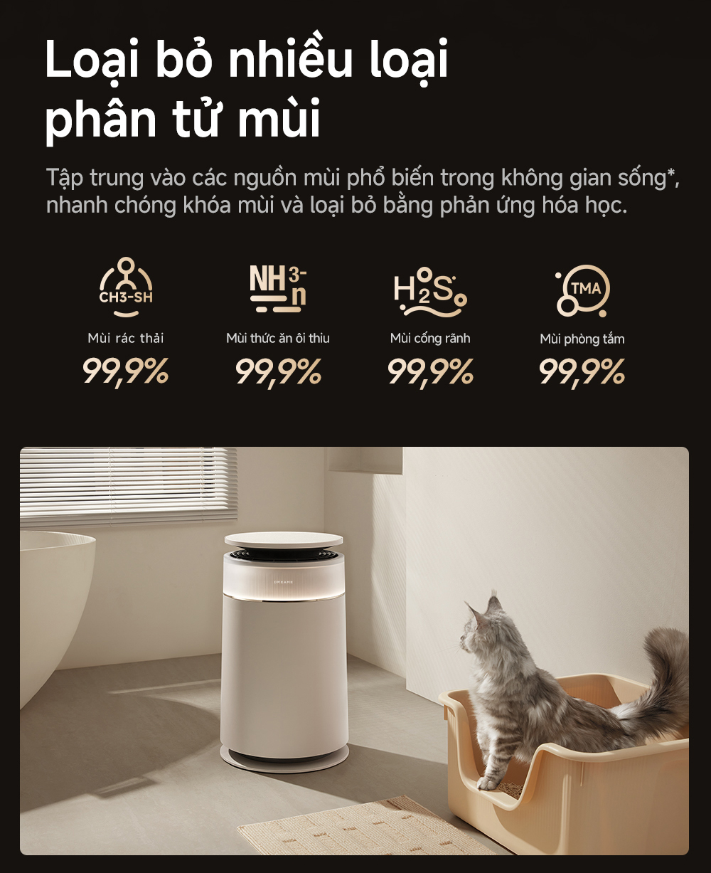 Máy lọc không khí Dreame FP10 - Chính hãng Quốc Tế 12 May loc khong khi Dreame FP10 bigmivn 15