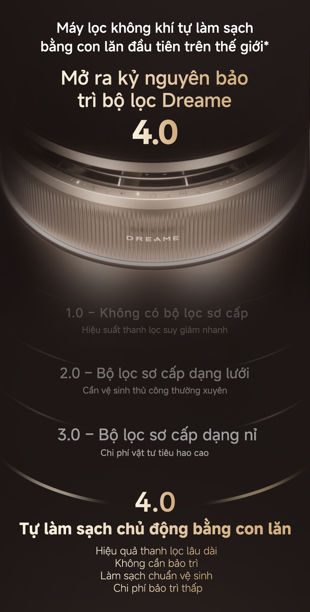 Máy lọc không khí Dreame FP10 - Chính hãng Quốc Tế 4 May loc khong khi Dreame FP10 bigmivn 2