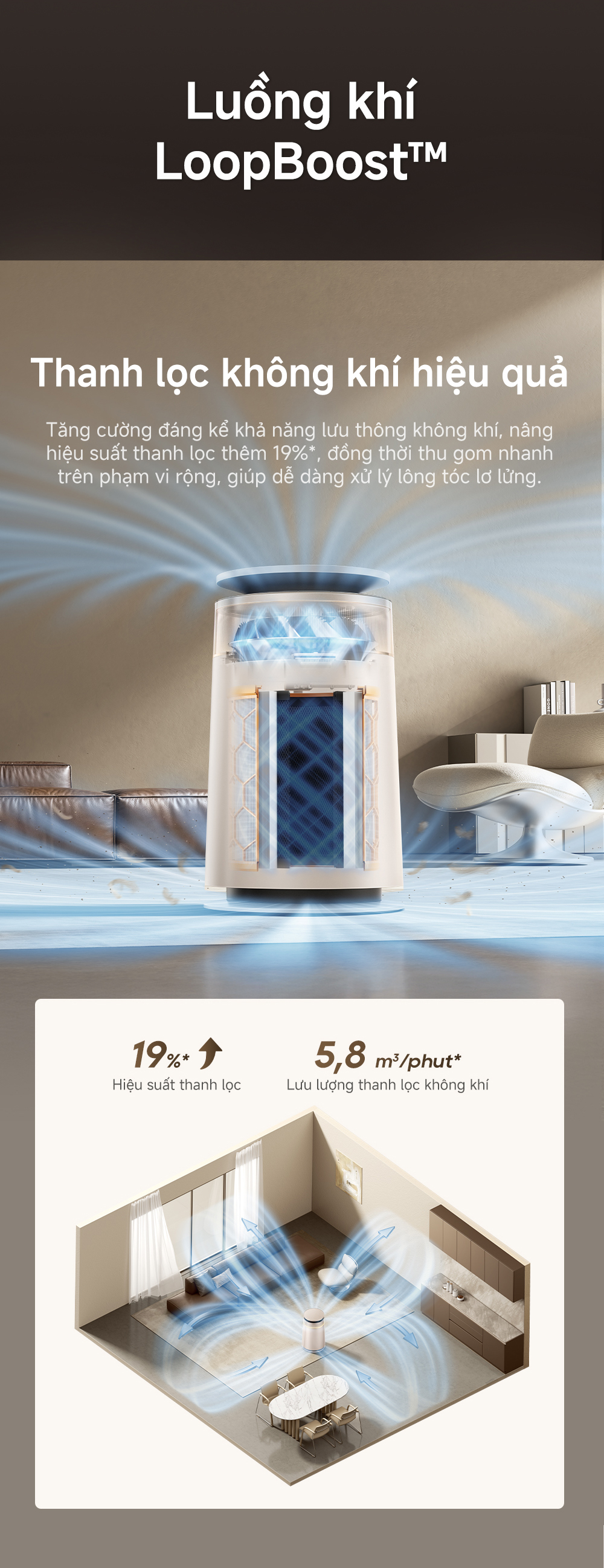 Máy lọc không khí Dreame FP10 - Chính hãng Quốc Tế 10 May loc khong khi Dreame FP10 bigmivn 7