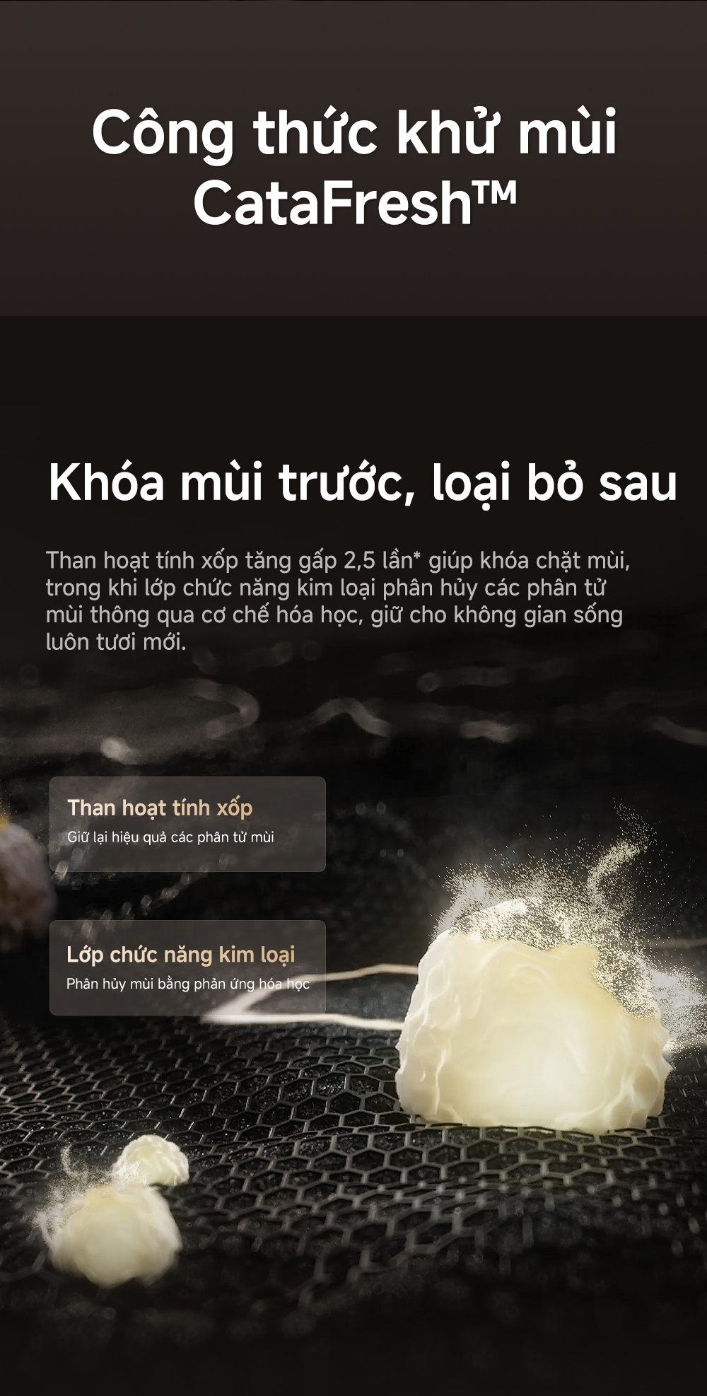 Máy lọc không khí Dreame FP10 - Chính hãng Quốc Tế 11 May loc khong khi Dreame FP10 bigmivn 8