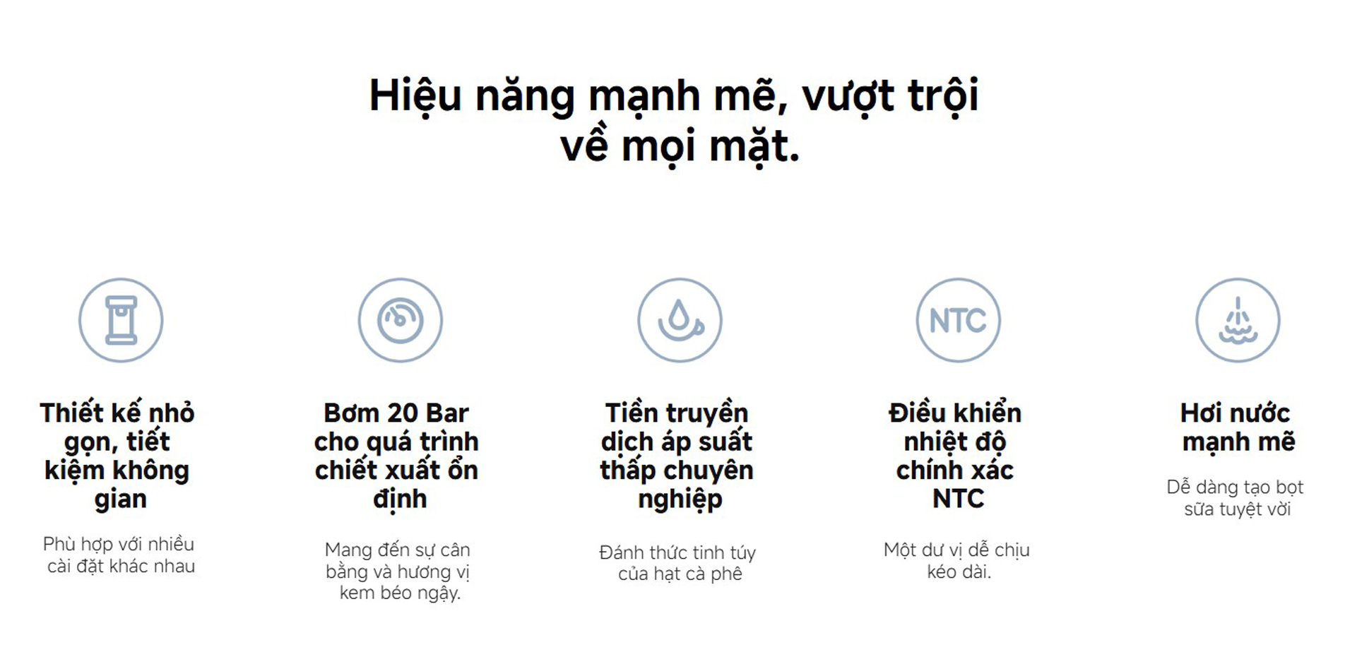 May pha ca phe ban tu dong Xiaomi Semi automatic Espresso Machine CME003 bigmivn 1