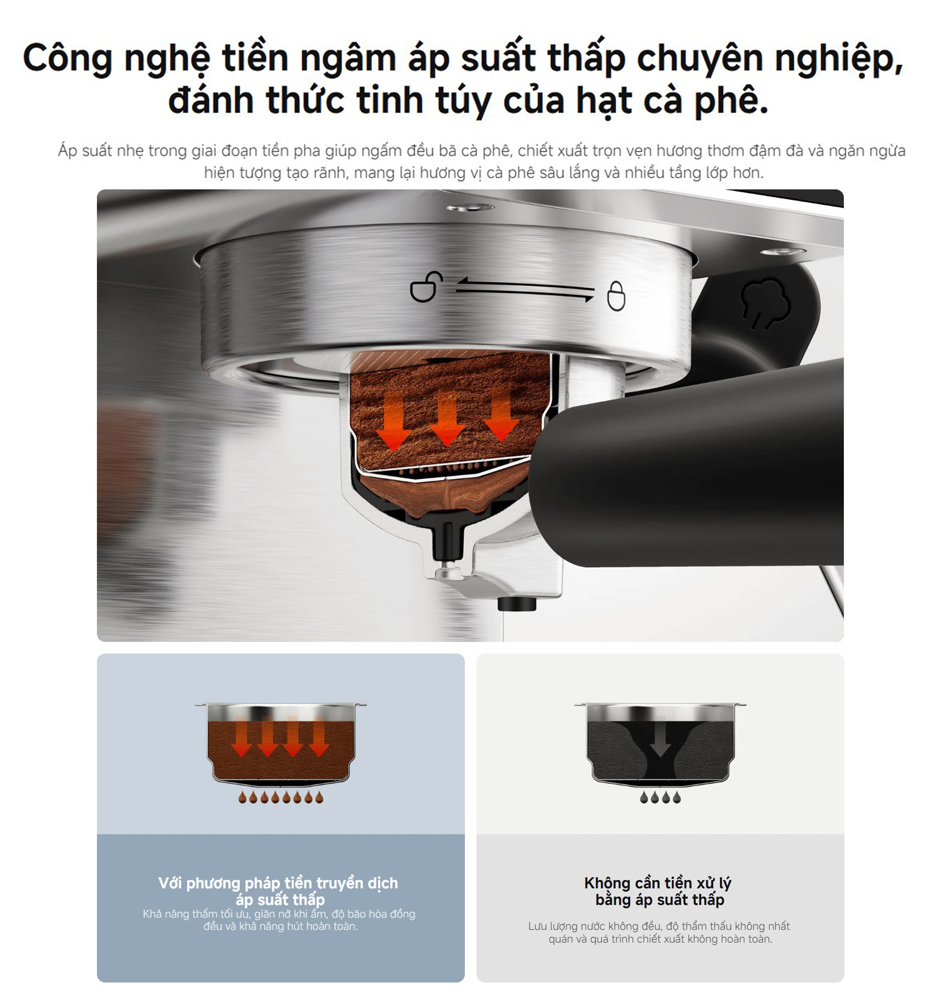 May pha ca phe ban tu dong Xiaomi Semi automatic Espresso Machine CME003 bigmivn 7