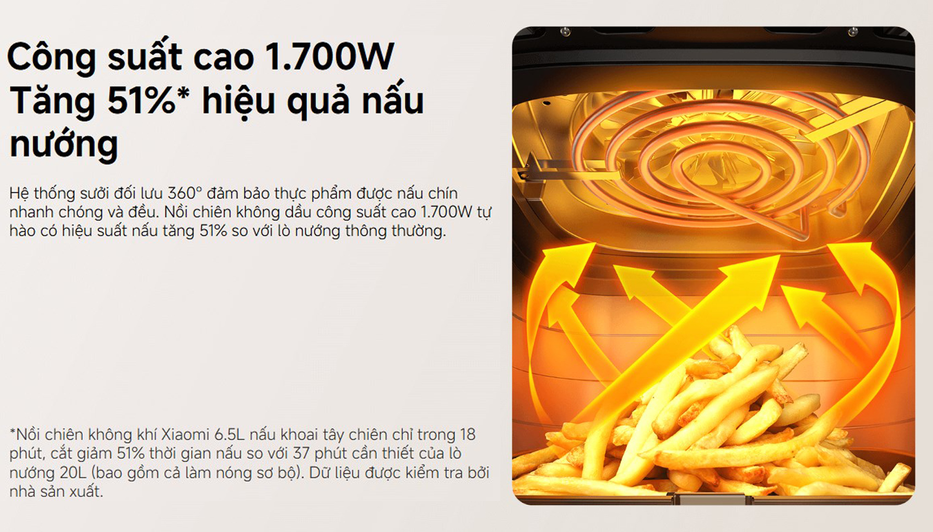 Noi chien khong dau Xiaomi Air Fryer 6.5L 1700W bigmivn 4