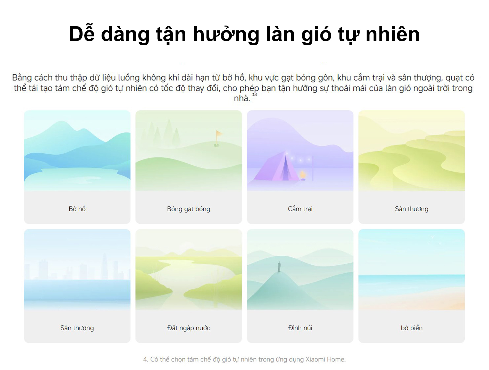 Quat cay Xiaomi Mijia Smart Standing Fan Pro Slim EU BHR5856EU bigmivn 5