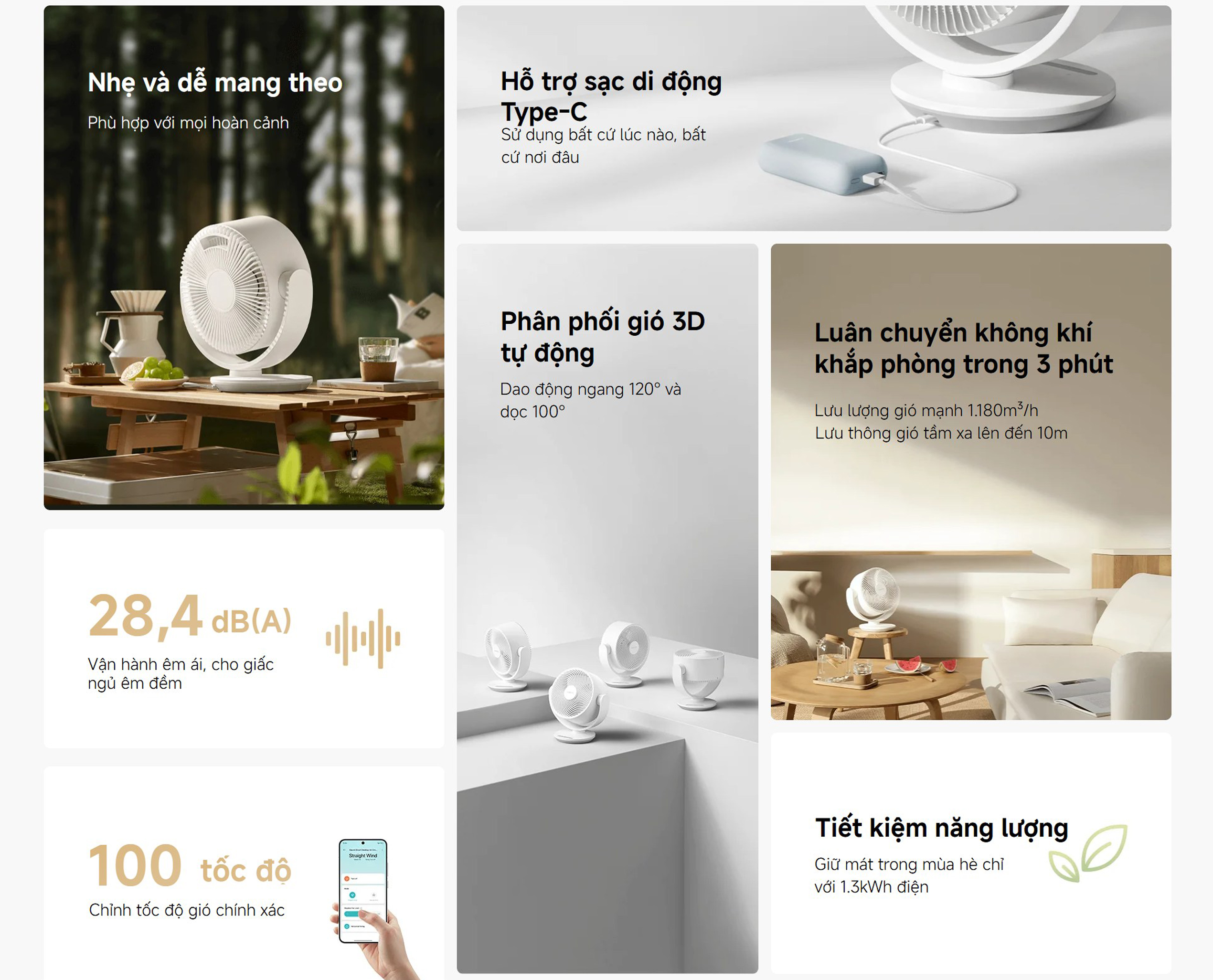 Quat de ban Xiaomi Smart Desktop Air Circulation Fan EU BHR9872EU bigmivn 1