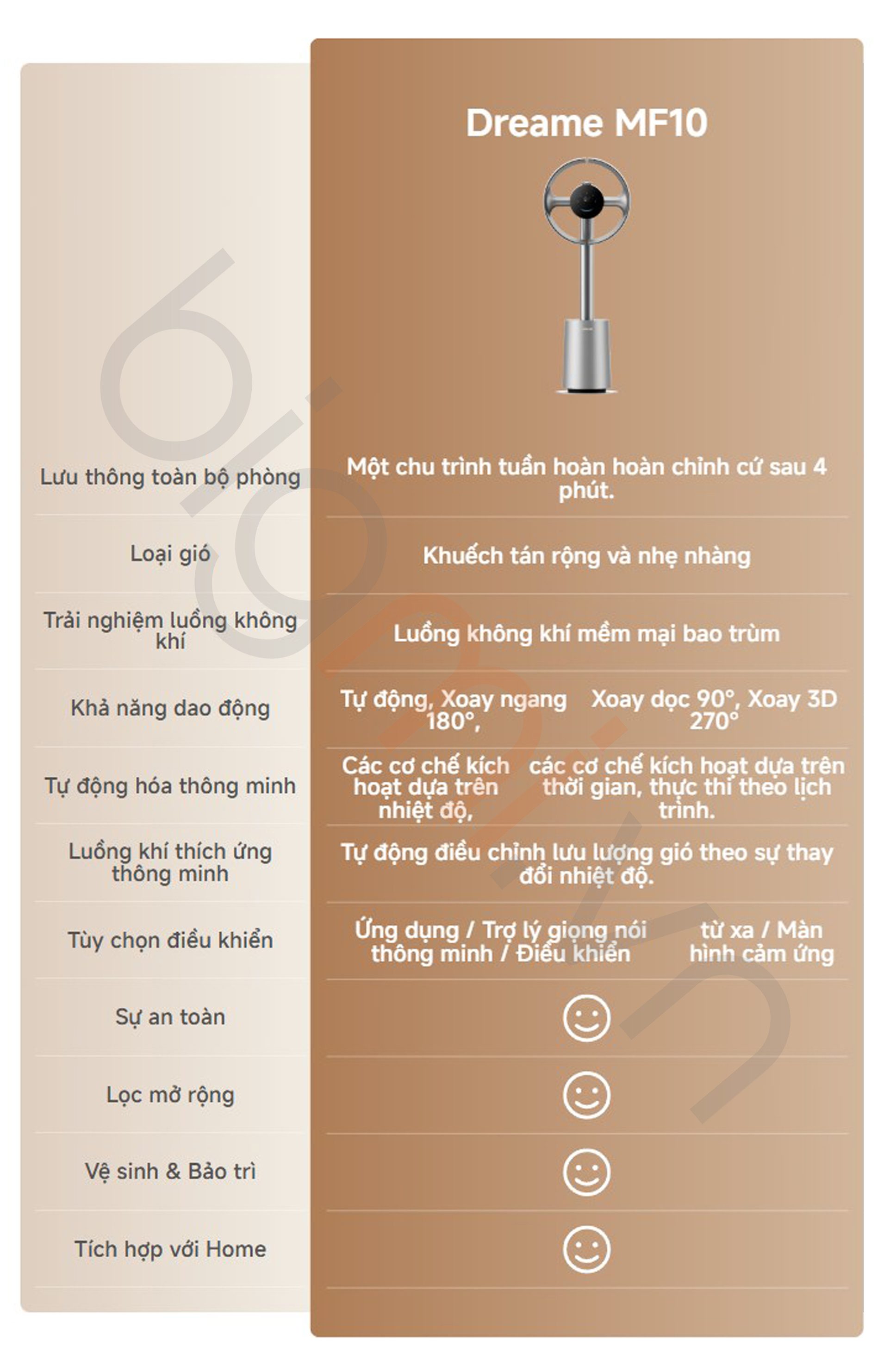 Quạt không cánh Dreame MF10 Bladeless Fan - Chính hãng 2 Quat khong canh Dreame MF10 Bladeless Fan bigmivn 19