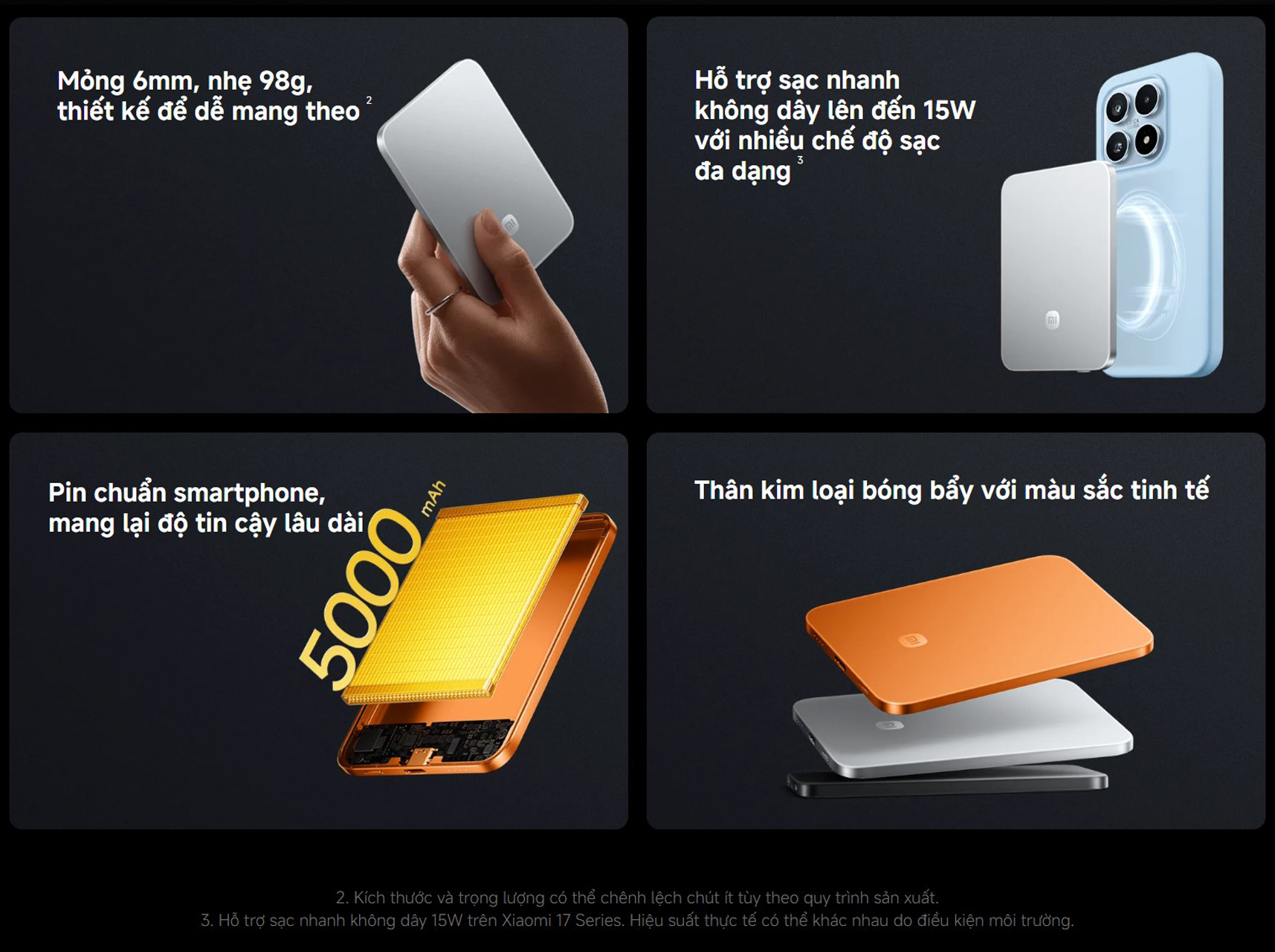 Sac du phong 5000mAh Xiaomi UltraThin Magnetic Power Bank 5000 15W bigmivn 1