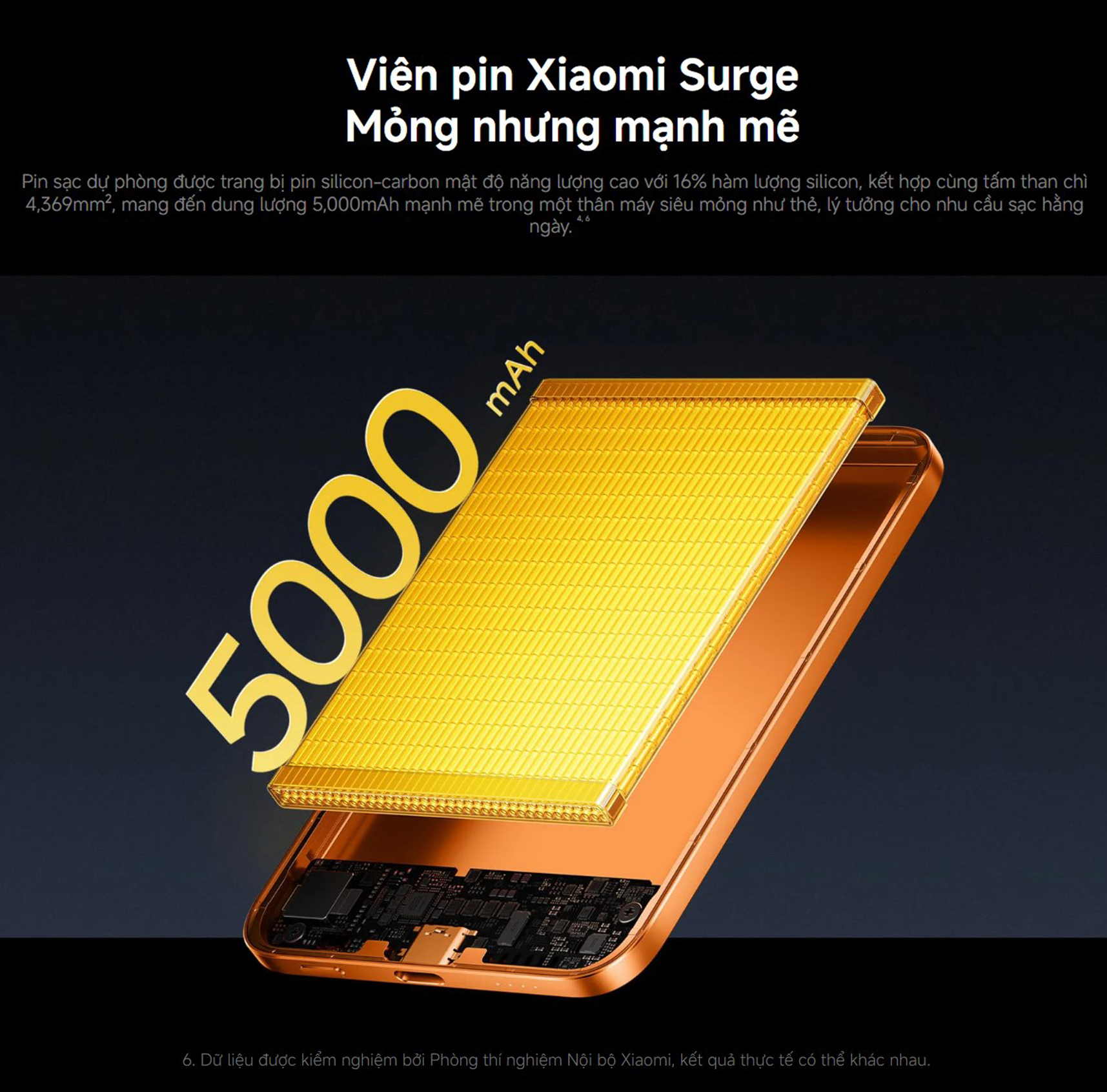 Sac du phong 5000mAh Xiaomi UltraThin Magnetic Power Bank 5000 15W bigmivn 4