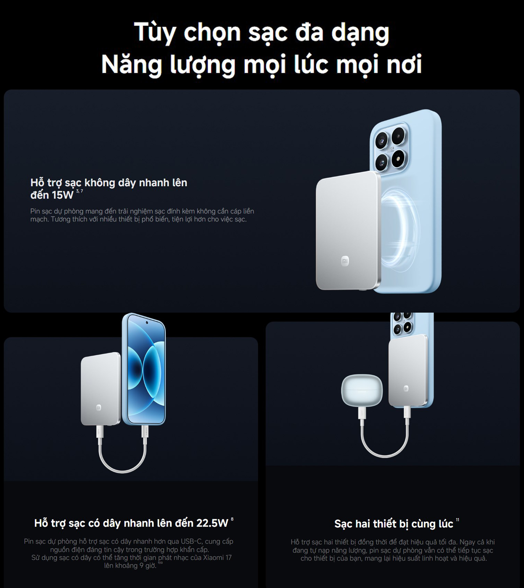 Sac du phong 5000mAh Xiaomi UltraThin Magnetic Power Bank 5000 15W bigmivn 5