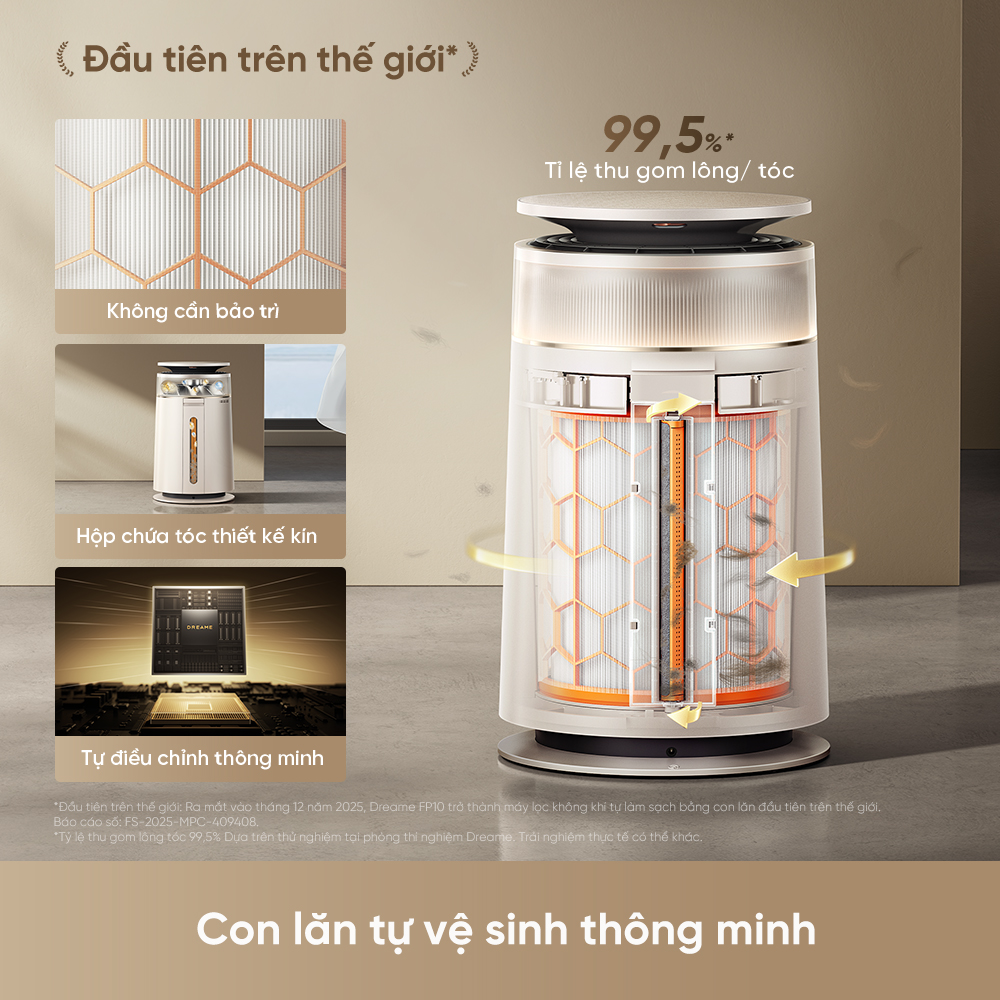 Tính năng của Máy lọc không khí Dreame FP10 (2) Tinh nang cua May loc khong khi Dreame FP10 2