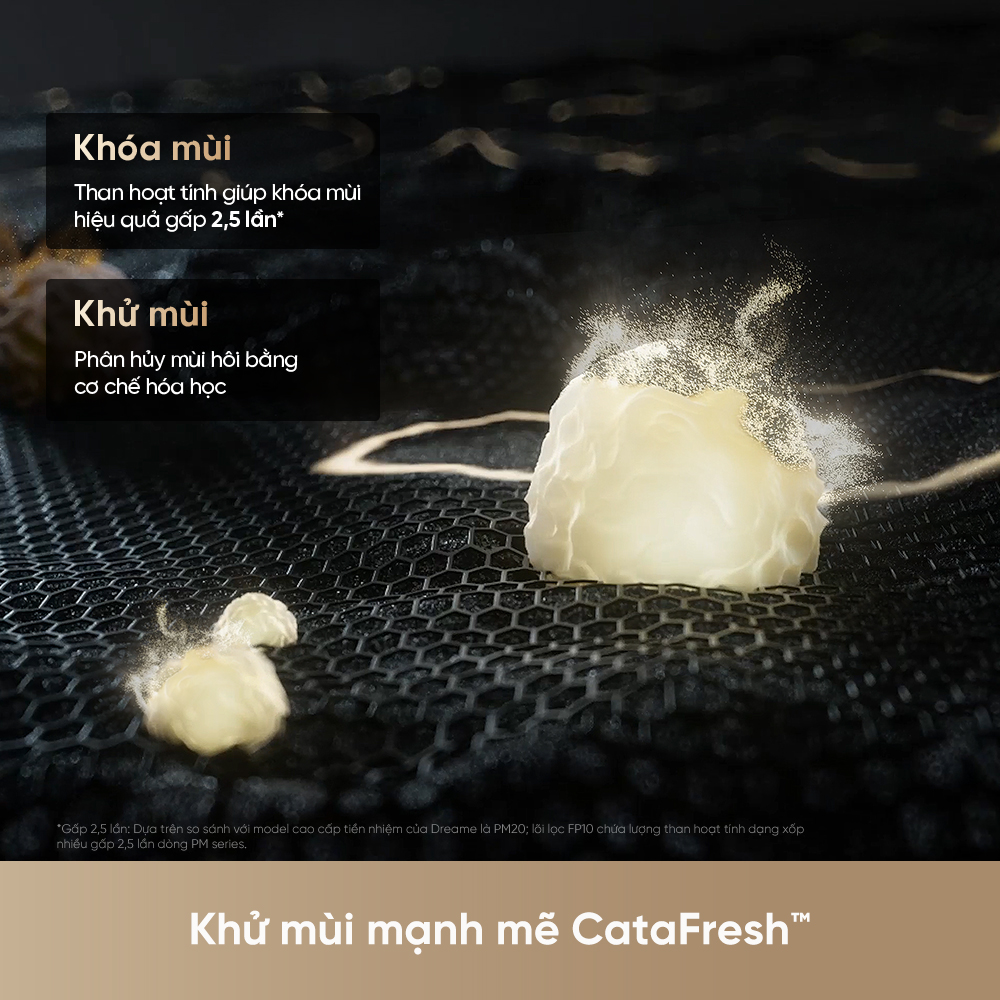 Tính năng của Máy lọc không khí Dreame FP10 (4) Tinh nang cua May loc khong khi Dreame FP10 4